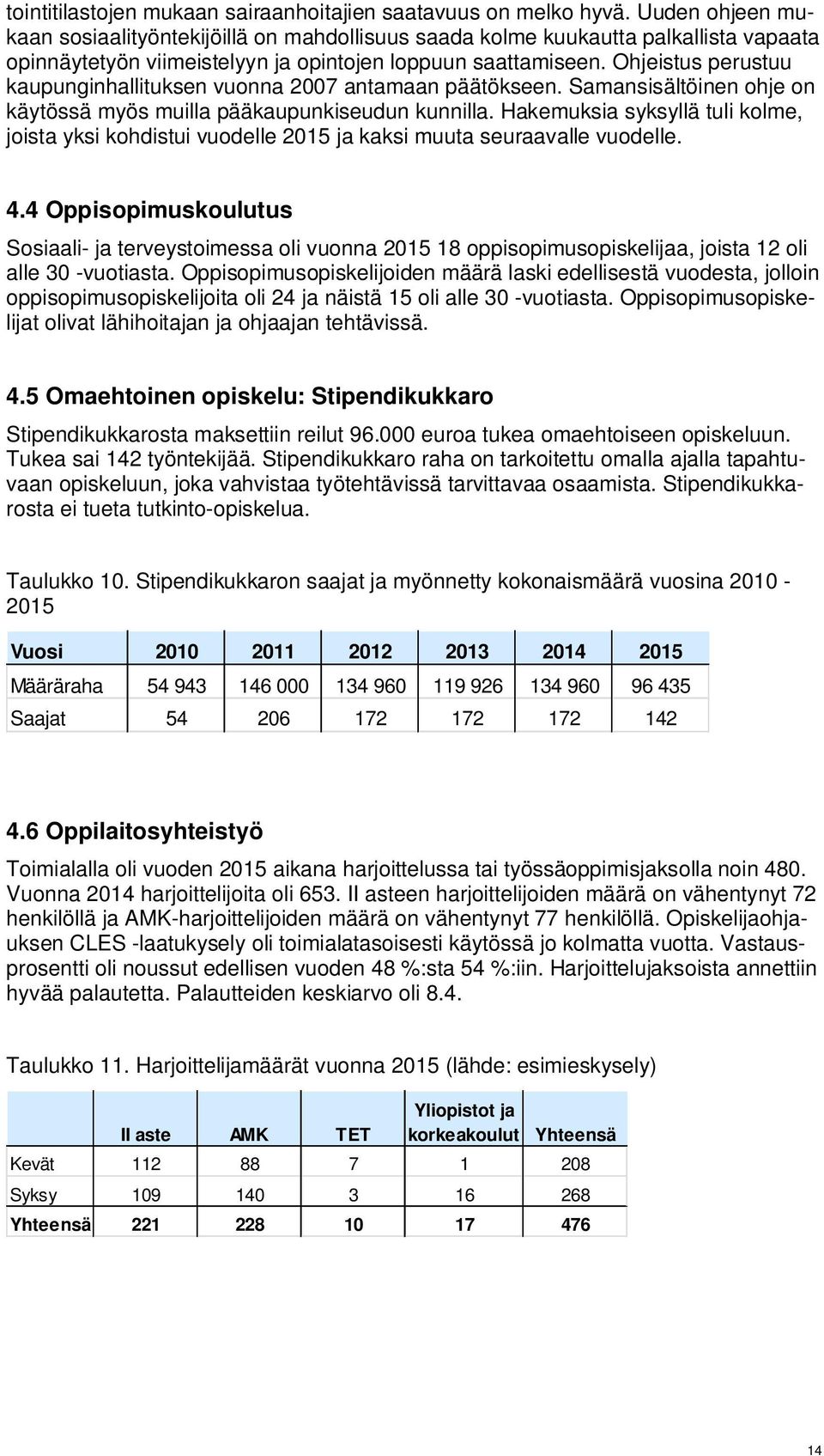 Ohjeistus perustuu kaupunginhallituksen vuonna 2007 antamaan päätökseen. Samansisältöinen ohje on käytössä myös muilla pääkaupunkiseudun kunnilla.