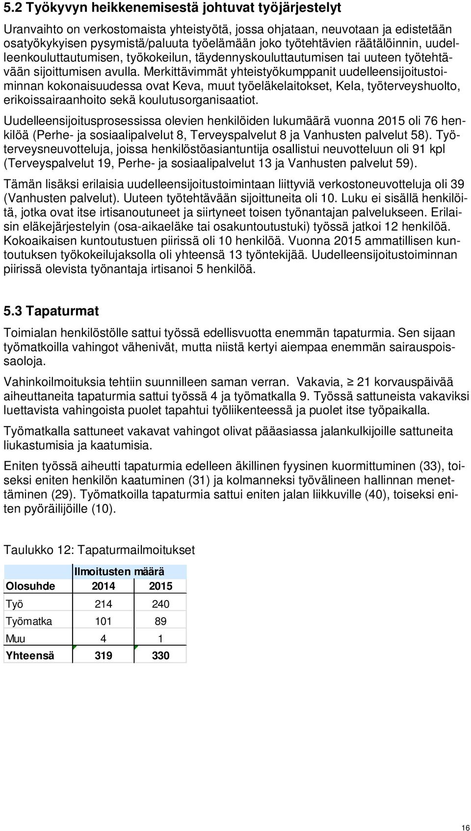 Merkittävimmät yhteistyökumppanit uudelleensijoitustoiminnan kokonaisuudessa ovat Keva, muut työeläkelaitokset, Kela, työterveyshuolto, erikoissairaanhoito sekä koulutusorganisaatiot.