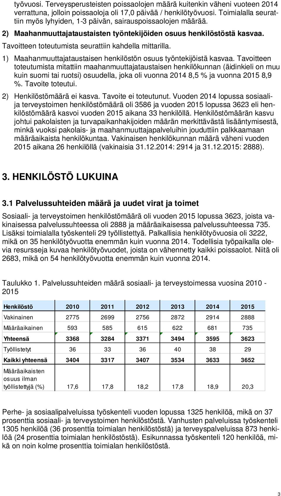 Tavoitteen toteutumista seurattiin kahdella mittarilla. 1) Maahanmuuttajataustaisen henkilöstön osuus työntekijöistä kasvaa.