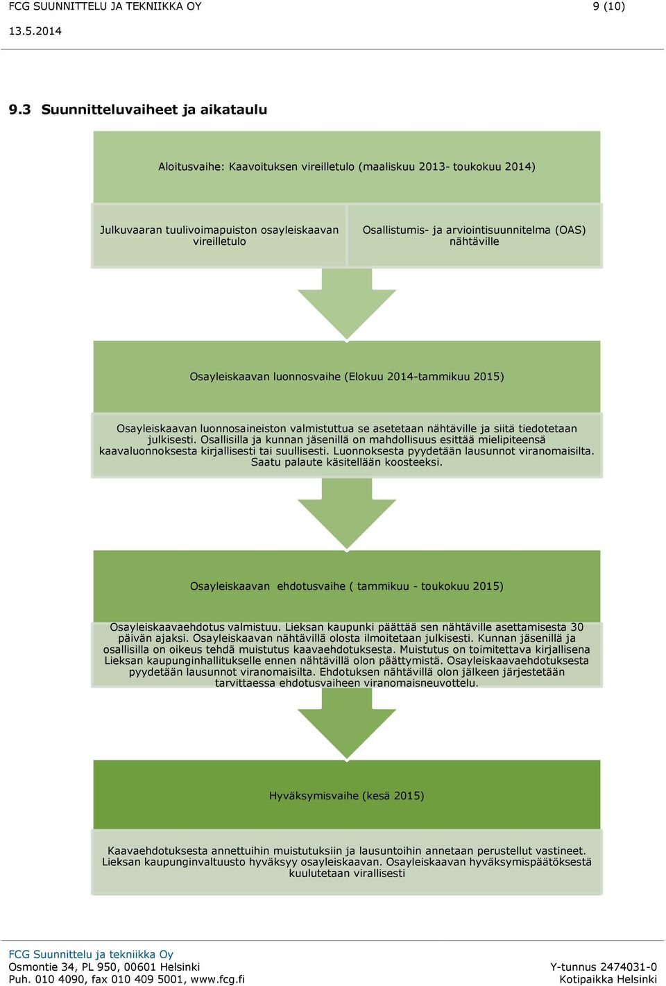 arviointisuunnitelma (OAS) nähtäville Osayleiskaavan luonnosvaihe (Elokuu 2014-tammikuu 2015) Osayleiskaavan luonnosaineiston valmistuttua se asetetaan nähtäville ja siitä tiedotetaan julkisesti.