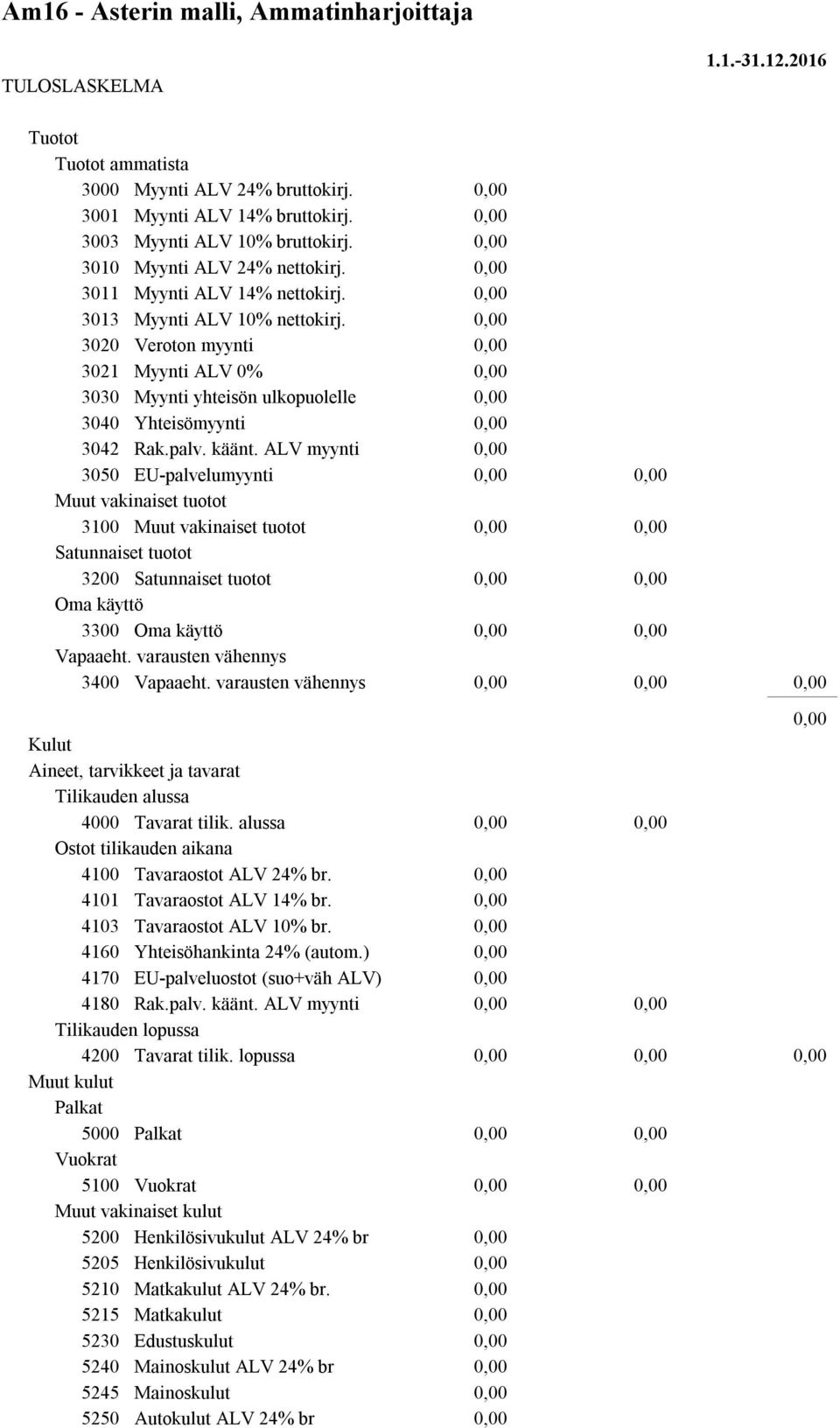 ALV myynti 3050 EU-palvelumyynti Muut vakinaiset tuotot 3100 Muut vakinaiset tuotot Satunnaiset tuotot 3200 Satunnaiset tuotot Oma käyttö 3300 Oma käyttö Vapaaeht. varausten vähennys 3400 Vapaaeht.