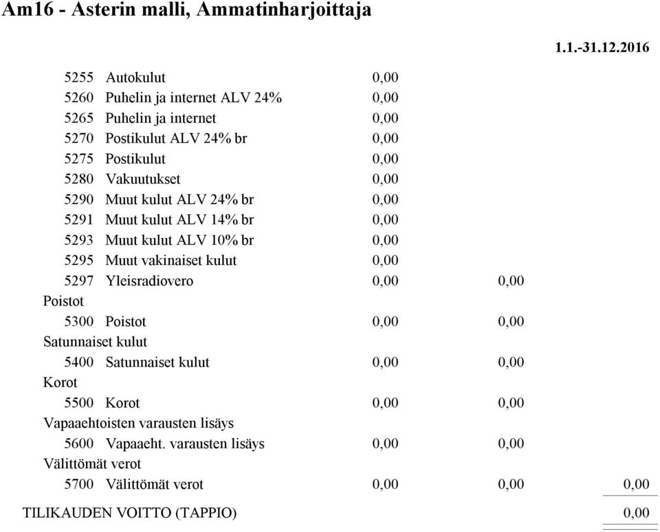 5280 Vakuutukset 5290 Muut kulut ALV 24% br 5291 Muut kulut ALV 14% br 5293 Muut kulut ALV 10% br 5295 Muut vakinaiset