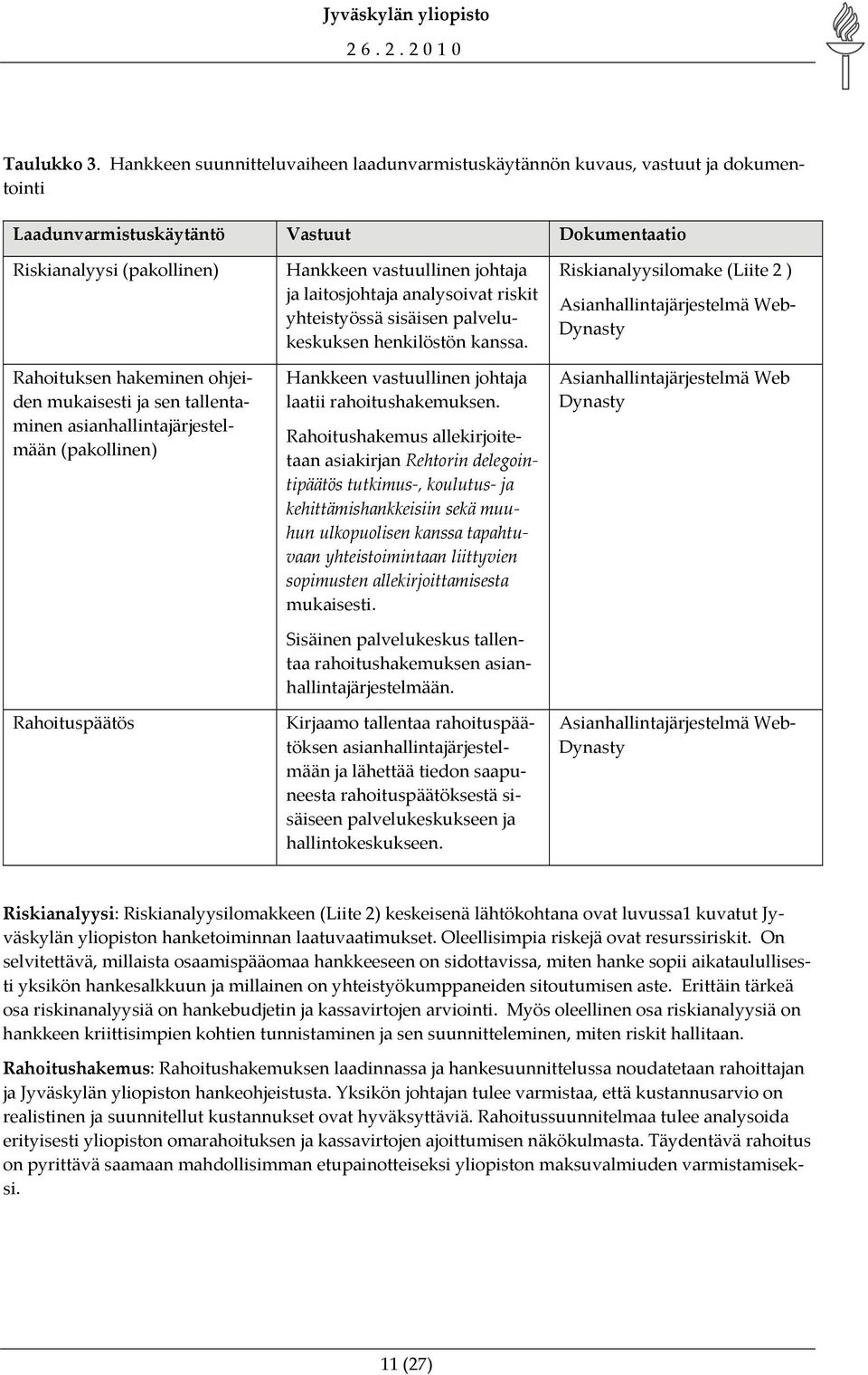 mukaisesti ja sen tallentaminen asianhallintajärjestelmään (pakollinen) Rahoituspäätös Hankkeen vastuullinen johtaja ja laitosjohtaja analysoivat riskit yhteistyössä sisäisen palvelukeskuksen