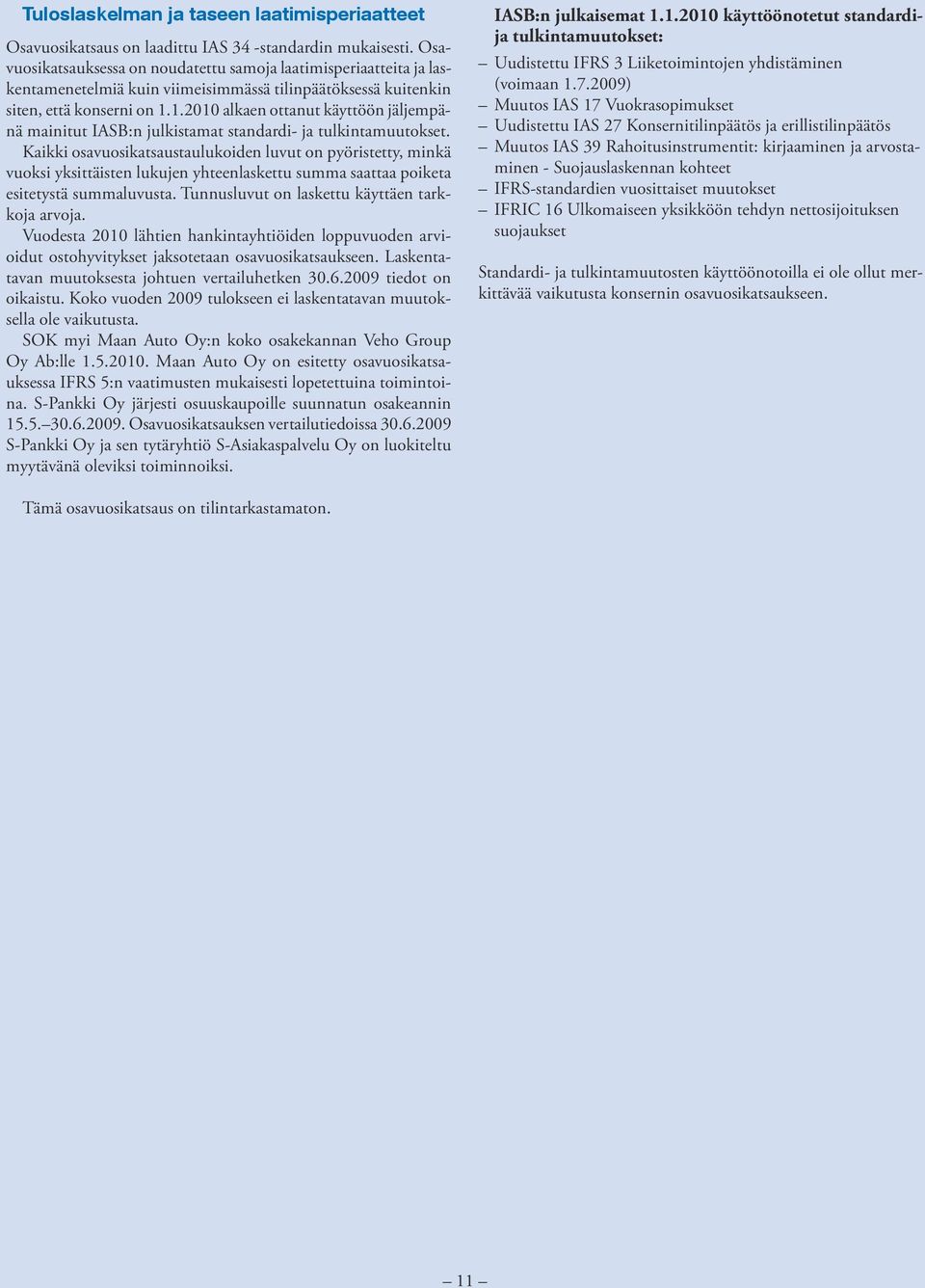 1.2010 alkaen ottanut käyttöön jäljempänä mainitut IASB:n julkistamat standardi- ja tulkintamuutokset.