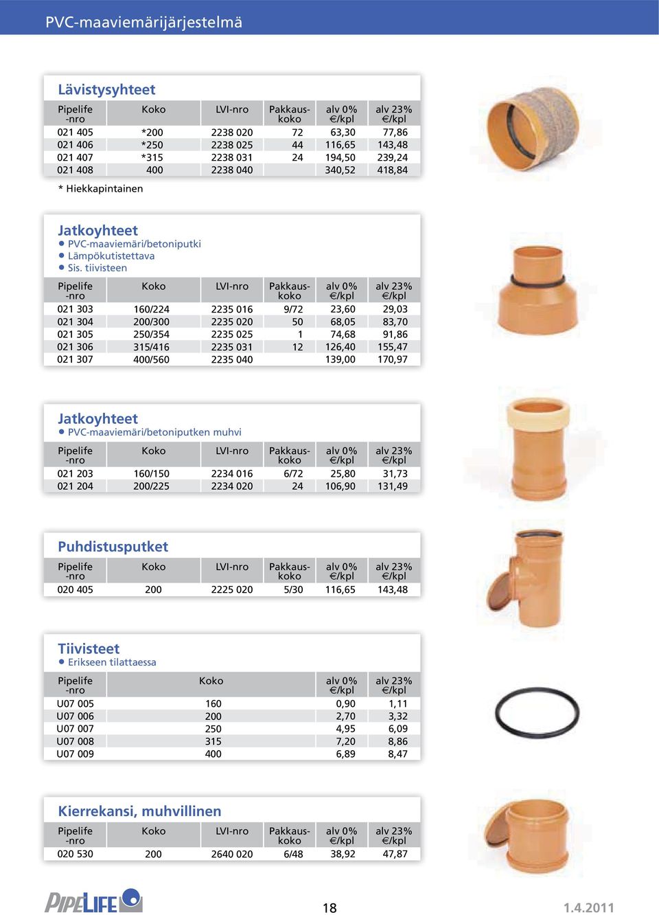 tiivisteen Koko LVI Pakkauskoko 021 303 160/224 2235 016 9/72 23,60 29,03 021 304 200/300 2235 020 50 68,05 83,70 021 305 250/354 2235 025 1 74,68 91,86 021 306 315/416 2235 031 12 126,40 155,47 021