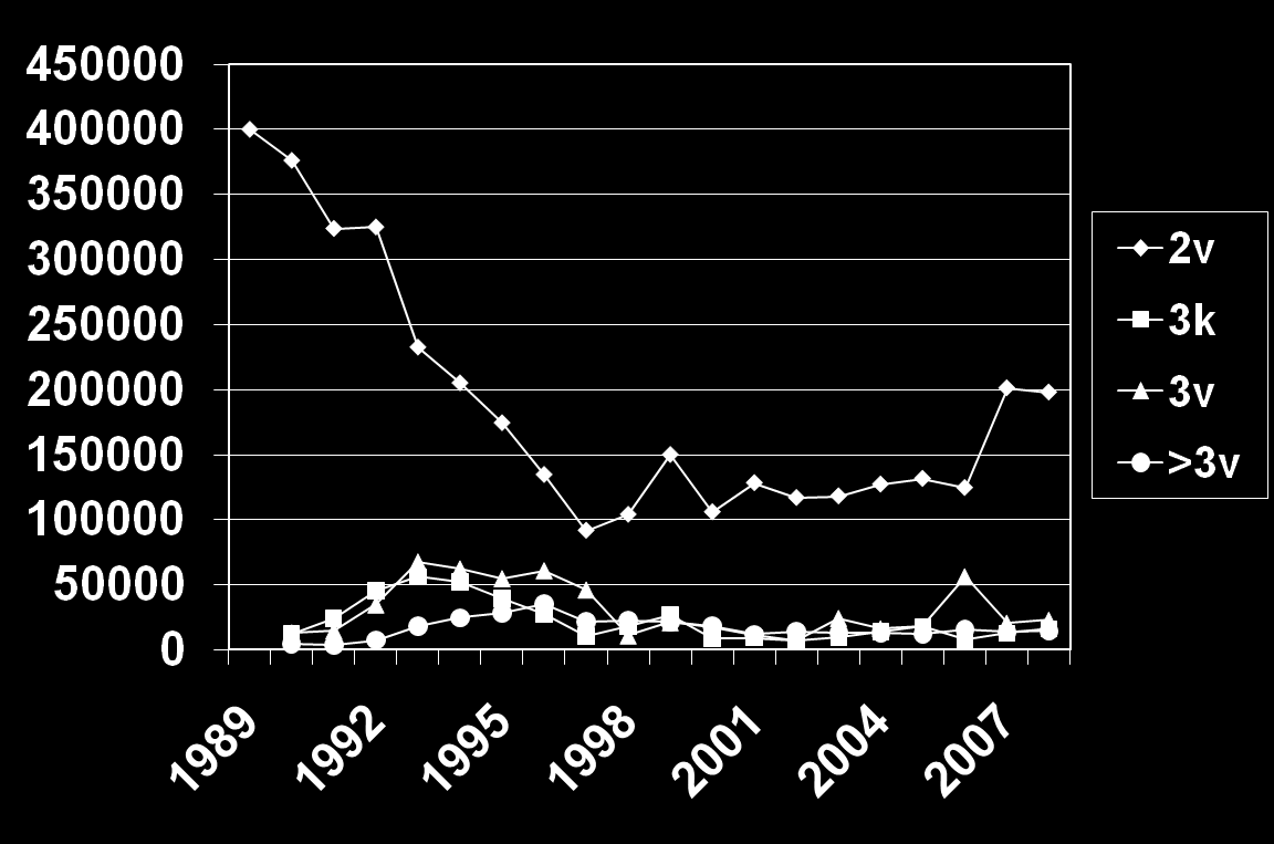 Vuoksen vesistön järvitaimenistutukset