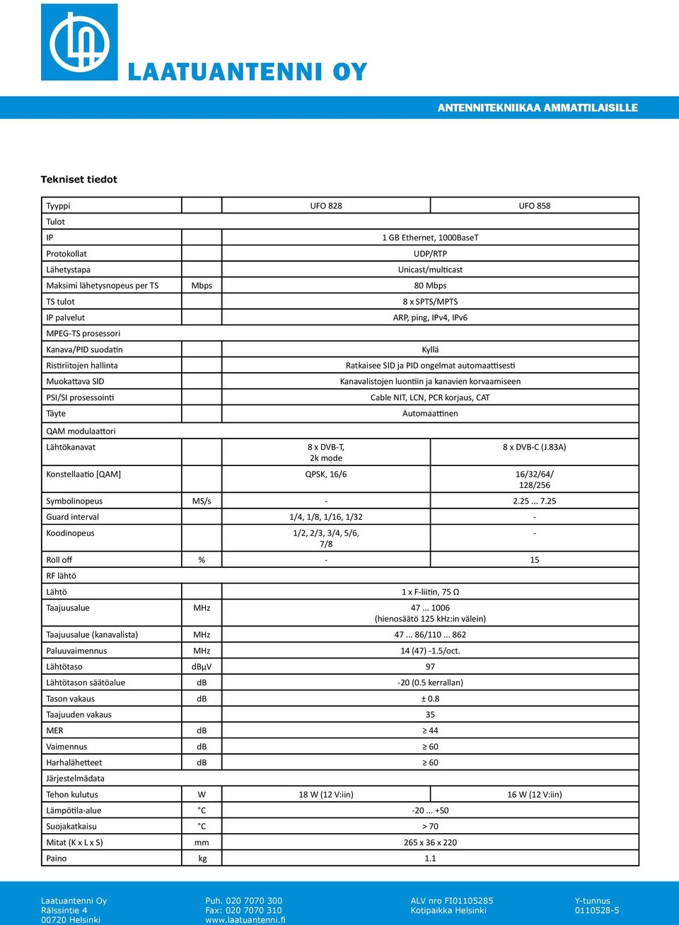 PSI/SI prosessointi Cable NIT, LCN, PCR korjaus, CAT Täyte Automaattinen QAM modulaattori Lähtökanavat 8 x DVB-T, 2k mode 8 x DVB-C (J.