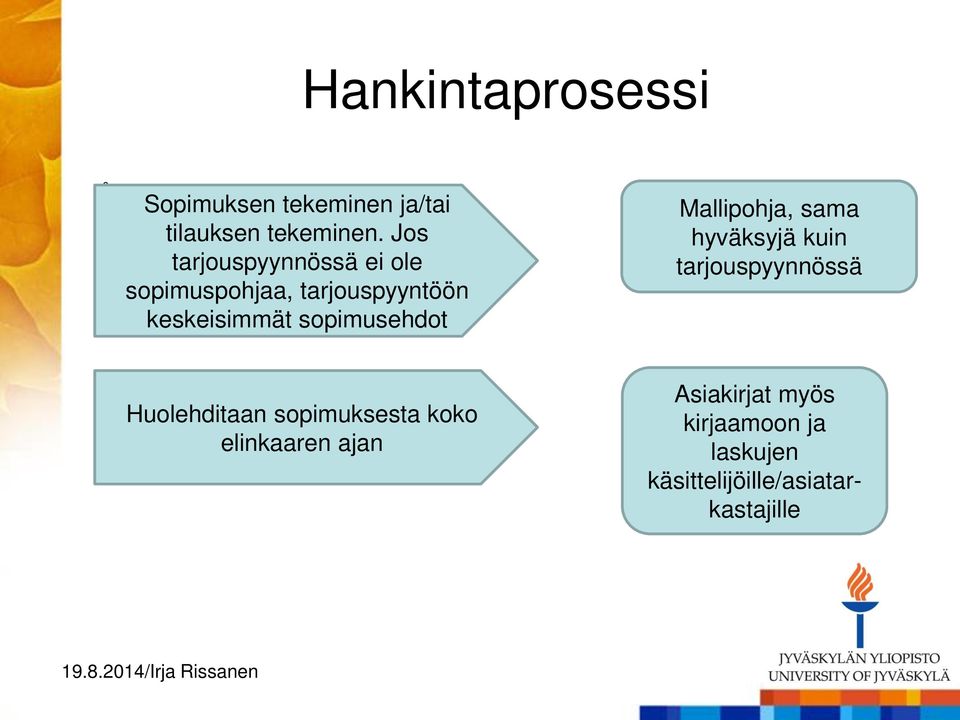 sopimusehdot Mallipohja, sama hyväksyjä kuin tarjouspyynnössä Huolehditaan