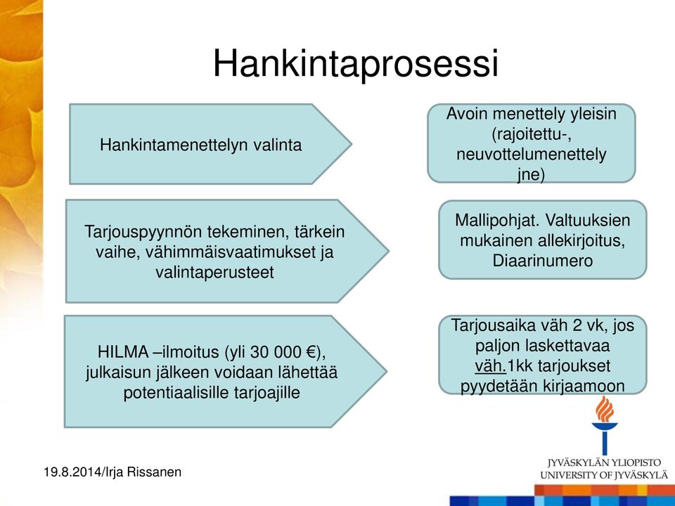 Valtuuksien mukainen allekirjoitus, Diaarinumero HILMA ilmoitus (yli 30 000 ), julkaisun jälkeen voidaan