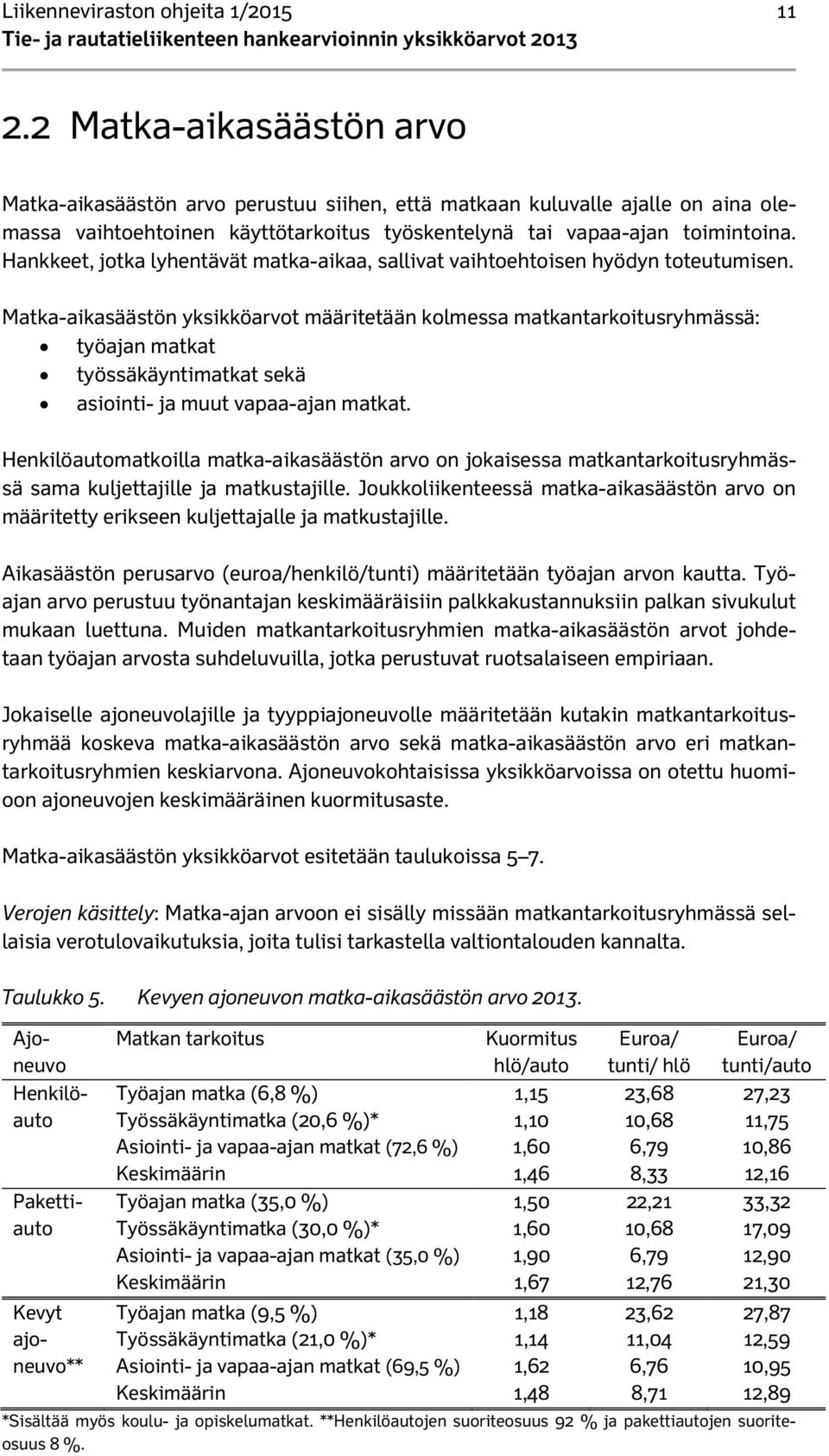 Hankkeet, jotka lyhentävät matka-aikaa, sallivat vaihtoehtoisen hyödyn toteutumisen.