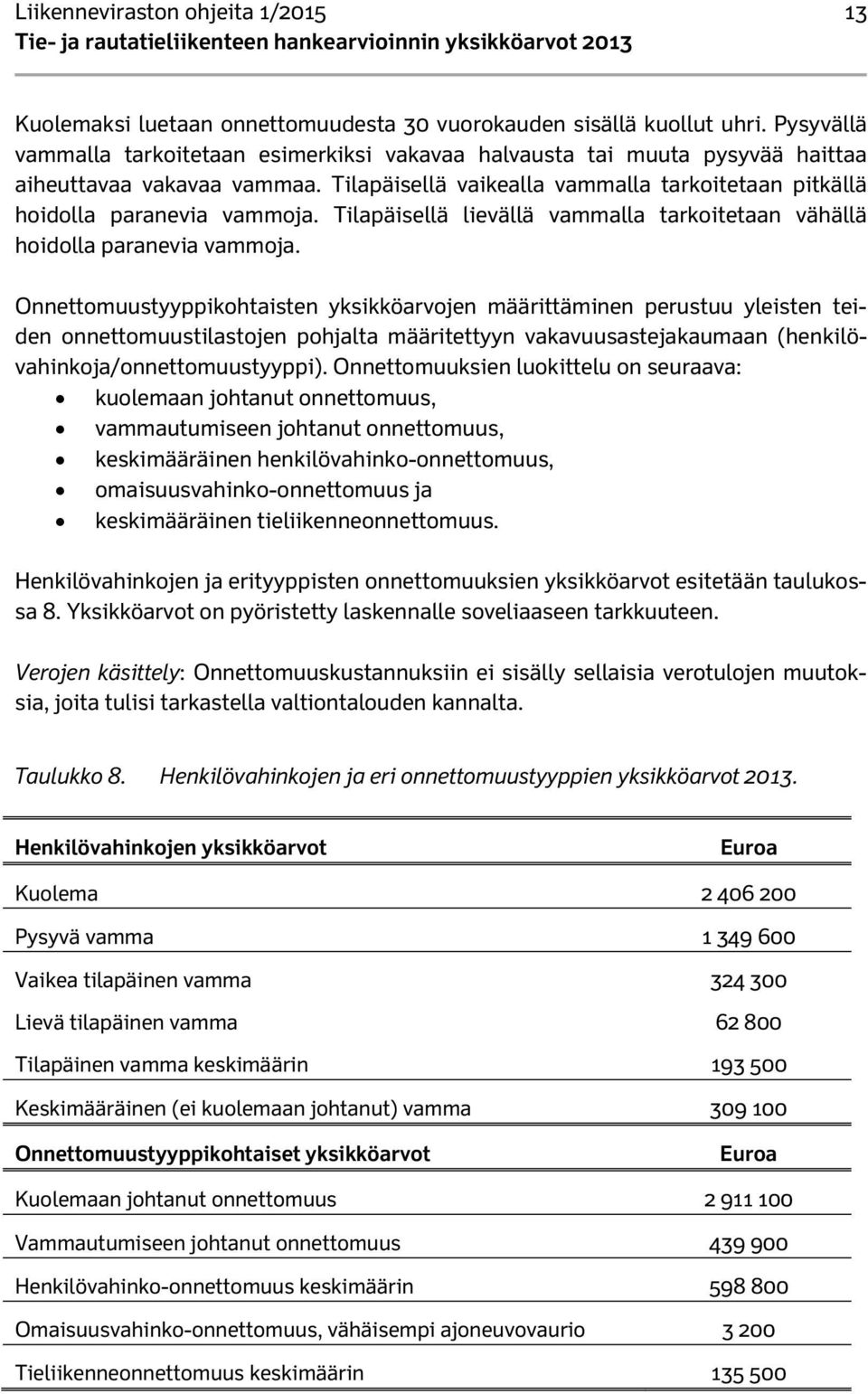 Tilapäisellä lievällä vammalla tarkoitetaan vähällä hoidolla paranevia vammoja.