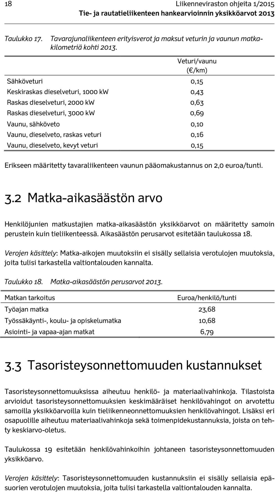 0,16 Vaunu, dieselveto, kevyt veturi 0,15 Erikseen määritetty tavaraliikenteen vaunun pääomakustannus on 2,0 euroa/tunti. 3.