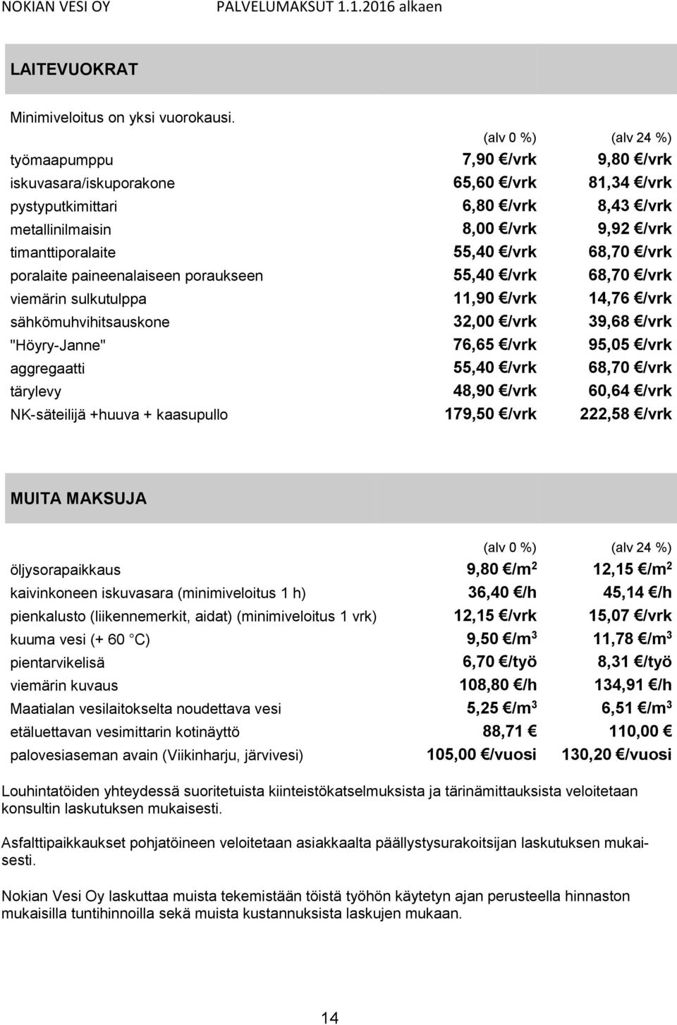 poralaite paineenalaiseen poraukseen 55,40 /vrk 68,70 /vrk viemärin sulkutulppa 11,90 /vrk 14,76 /vrk sähkömuhvihitsauskone 32,00 /vrk 39,68 /vrk "Höyry-Janne" 76,65 /vrk 95,05 /vrk aggregaatti 55,40