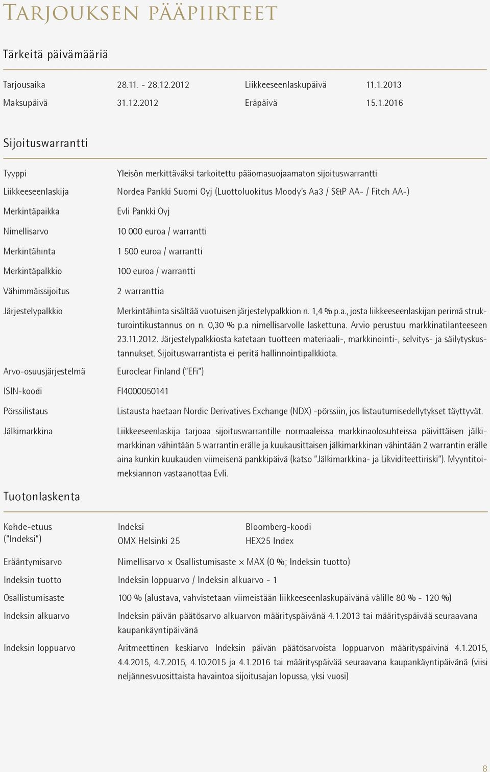 .2012 Liikkeeseenlaskupäivä 11.1.2013 Maksupäivä 31.12.2012 Eräpäivä 15.1.2016 Sijoituswarrantti Tyyppi Liikkeeseenlaskija Merkintäpaikka Nimellisarvo Merkintähinta Merkintäpalkkio Vähimmäissijoitus