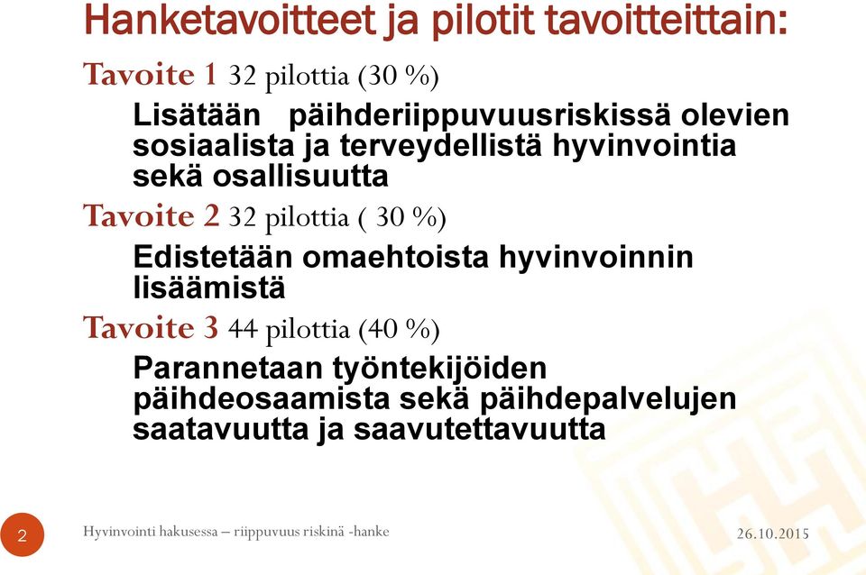 Tavoite 2 32 pilottia ( 30 %) Edistetään omaehtoista hyvinvoinnin lisäämistä Tavoite 3 44