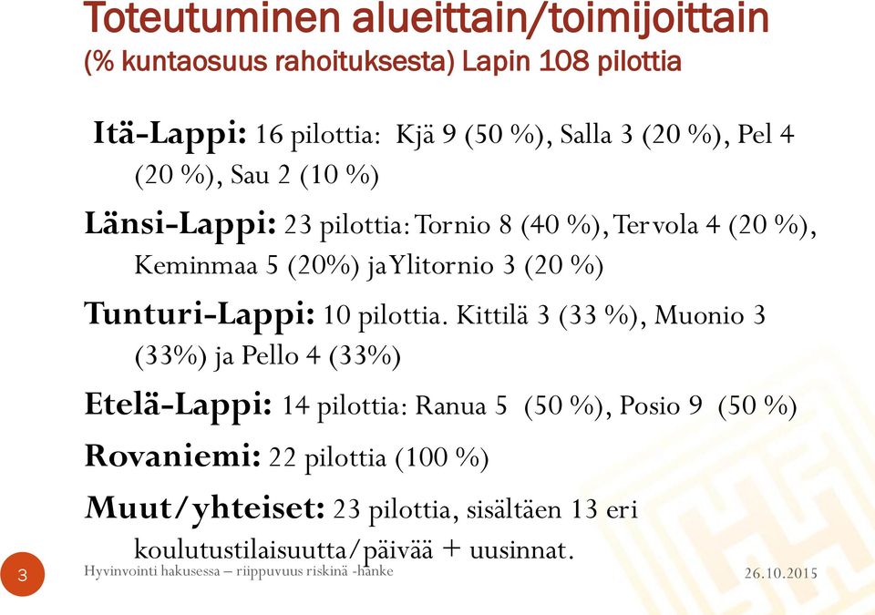 Ylitornio 3 (20 %) Tunturi-Lappi: 10 pilottia.