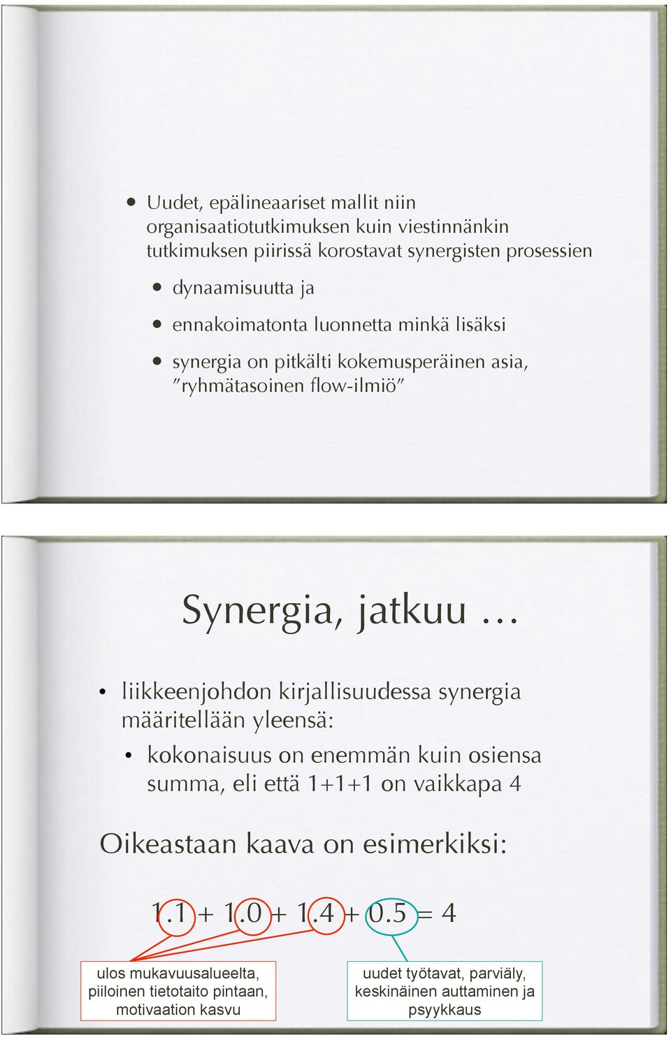 kirjallisuudessa synergia määritellään yleensä: kokonaisuus on enemmän kuin osiensa summa, eli että 1+1+1 on vaikkapa 4 Oikeastaan kaava on