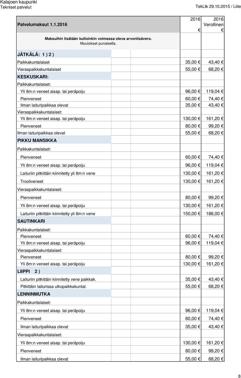 tai peräpoiju 130,00 161,20 Pienveneet 80,00 99,20 Ilman laituripaikkaa olevat 55,00 68,20 PIKKU MANSIKKA Pienveneet 60,00 74,40 Yli 8m:n veneet aisap.