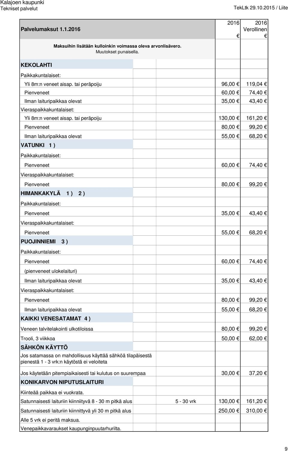 Pienveneet 55,00 68,20 PUOJINNIEMI 3 ) Pienveneet 60,00 74,40 (pienveneet ulokelaituri) Ilman laituripaikkaa olevat 35,00 43,40 Pienveneet 80,00 99,20 Ilman laituripaikkaa olevat 55,00 68,20 KAIKKI