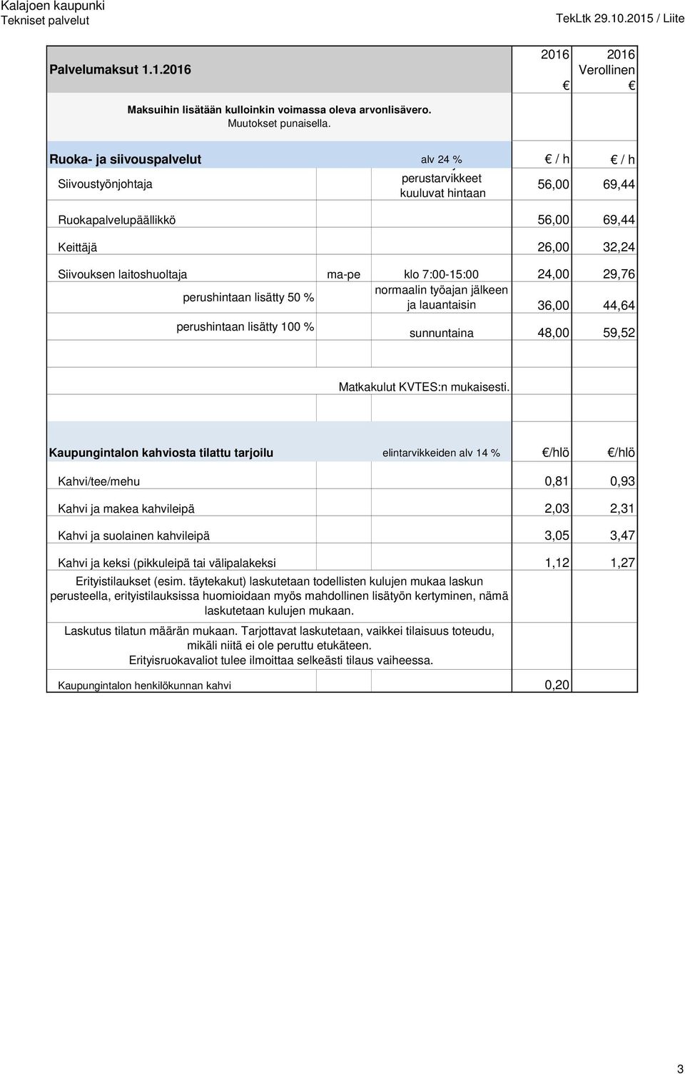 klo 7:00-15:00 24,00 29,76 normaalin työajan jälkeen perushintaan lisätty 50 % ja lauantaisin 36,00 44,64 perushintaan lisätty 100 % sunnuntaina 48,00 59,52 Matkakulut KVTES:n mukaisesti.