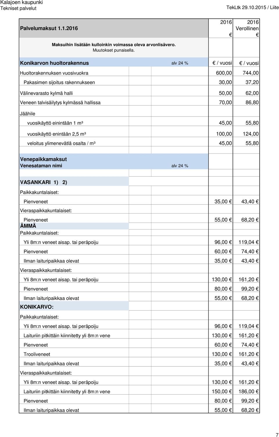 talvisäilytys kylmässä hallissa 70,00 86,80 Jäähile vuosikäyttö einintään 1 m³ 45,00 55,80 vuosikäyttö enintään 2,5 m³ 100,00 124,00 veloitus ylimenevätlä osalta / m³ 45,00 55,80 Venepaikkamaksut