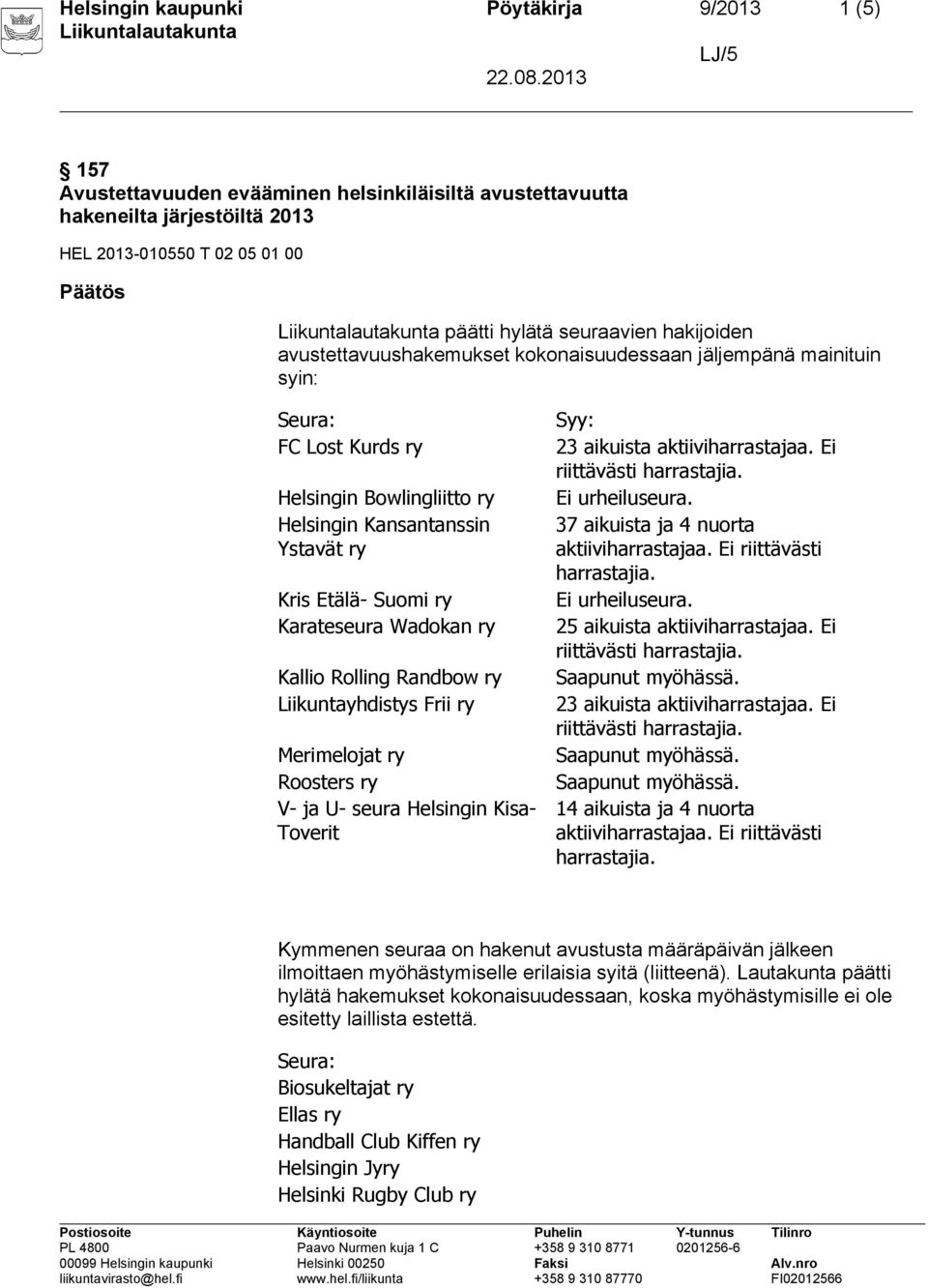 ry Kallio Rolling Randbow ry Liikuntayhdistys Frii ry Merimelojat ry Roosters ry V- ja U- seura Helsingin Kisa- Toverit Syy: 37 aikuista ja 4 nuorta 25 aikuista aktiiviharrastajaa.