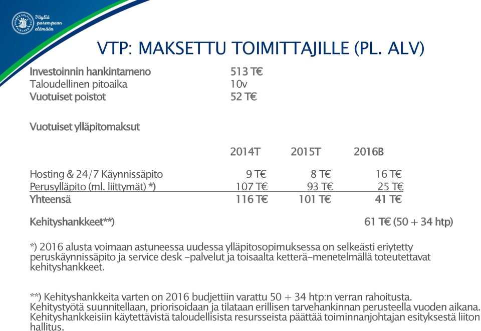 liittymät) *) 107 T 93 T 25 T Yhteensä 116 T 101 T 41 T Kehityshankkeet**) 61 T (50 + 34 htp) *) 2016 alusta voimaan astuneessa uudessa ylläpitosopimuksessa on selkeästi eriytetty peruskäynnissäpito