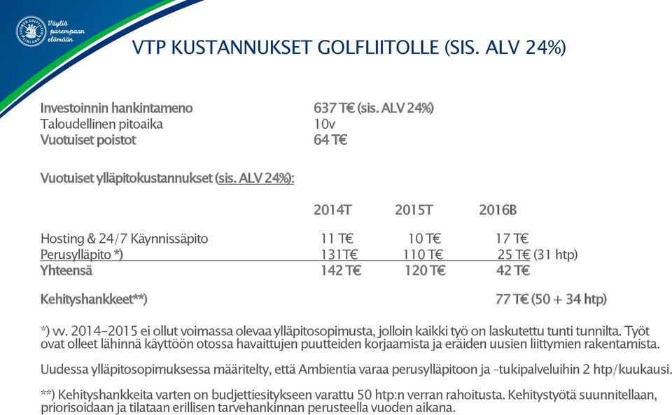 2014-2015 ei ollut voimassa olevaa ylläpitosopimusta, jolloin kaikki työ on laskutettu tunti tunnilta.