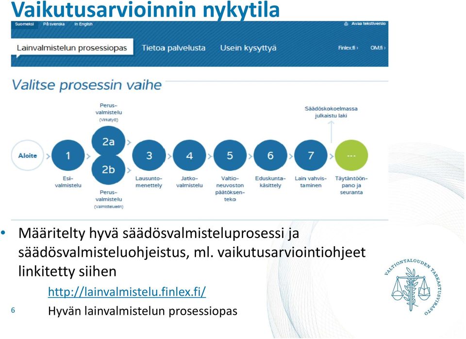 säädösvalmisteluohjeistus, ml.