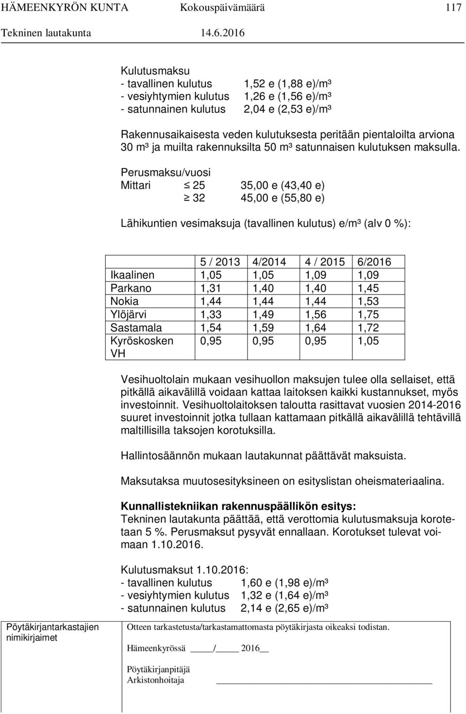 Perusmaksu/vuosi Mittari 25 35,00 e (43,40 e) 32 45,00 e (55,80 e) Lähikuntien vesimaksuja (tavallinen kulutus) e/m³ (alv 0 %): 5 / 2013 4/2014 4 / 2015 6/2016 Ikaalinen 1,05 1,05 1,09 1,09 Parkano