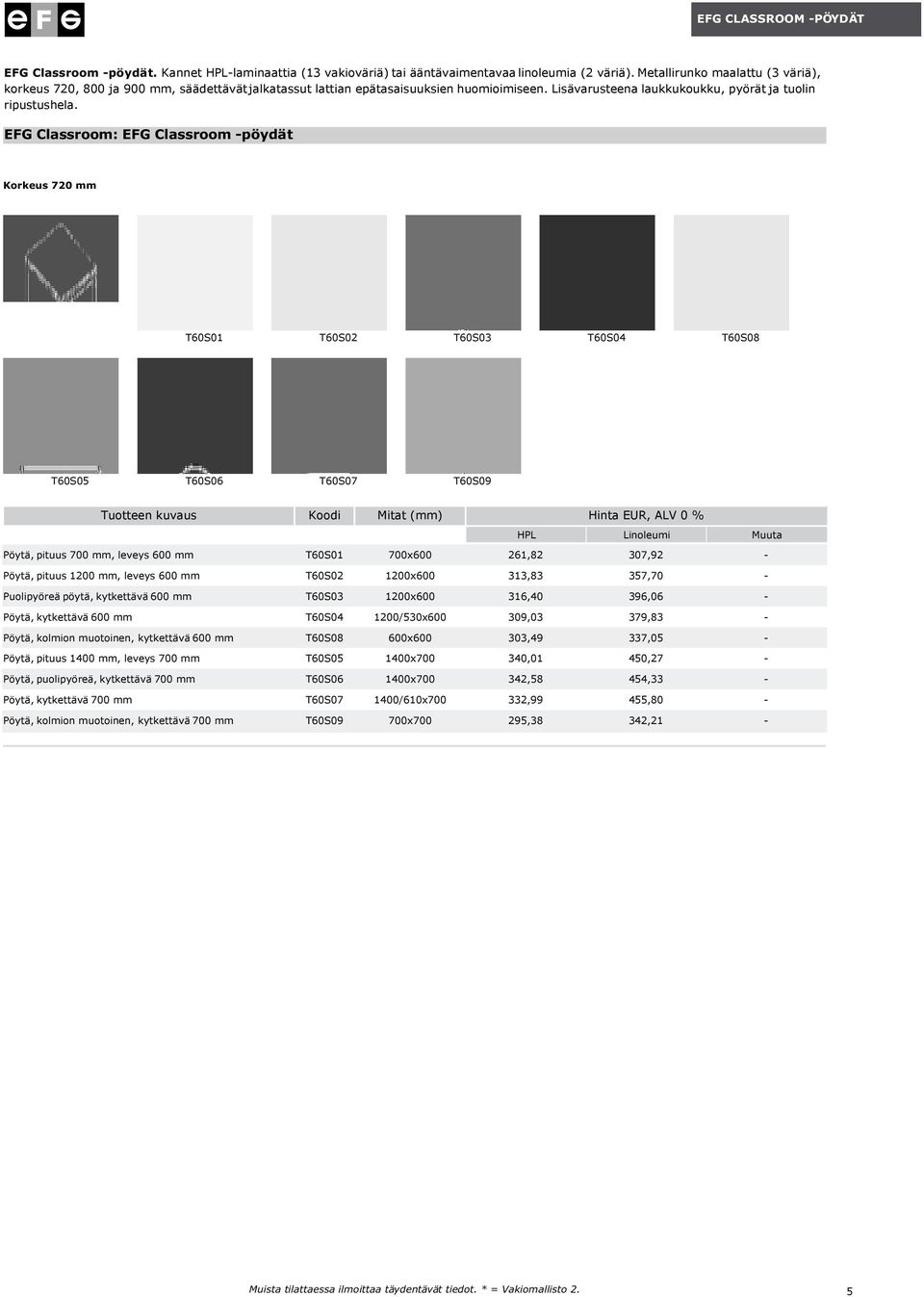 EFG Classroom: EFG Classroom -pöydät Korkeus 720 mm T60S01 T60S02 T60S03 T60S04 T60S08 T60S05 T60S06 T60S07 T60S09 Linoleumi Muuta Pöytä, pituus 700 mm, leveys 600 mm T60S01 700x600 261,82 307,92 -