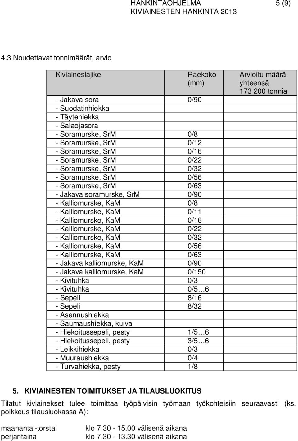 0/22 - Soramurske, SrM 0/32 - Soramurske, SrM 0/56 - Soramurske, SrM 0/63 - Jakava soramurske, SrM 0/90 - Kalliomurske, KaM 0/8 - Kalliomurske, KaM 0/11 - Kalliomurske, KaM 0/16 - Kalliomurske, KaM