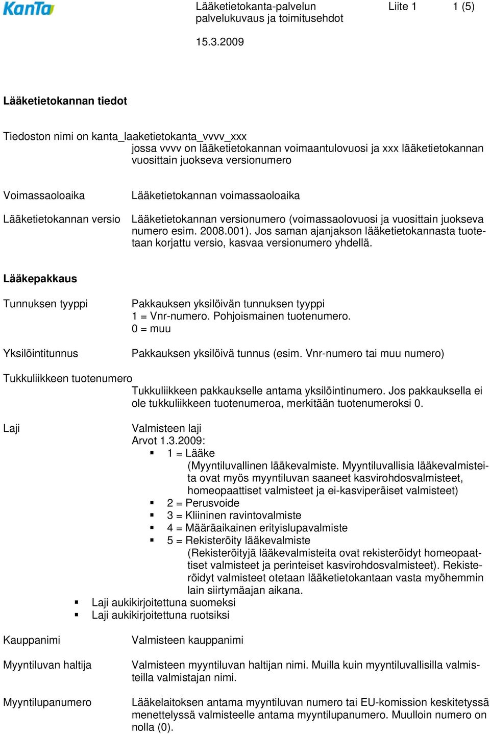 Lääketietokannan voimassaoloaika Lääketietokannan versio Lääketietokannan versionumero (voimassaolovuosi ja vuosittain juokseva numero esim. 2008.001).