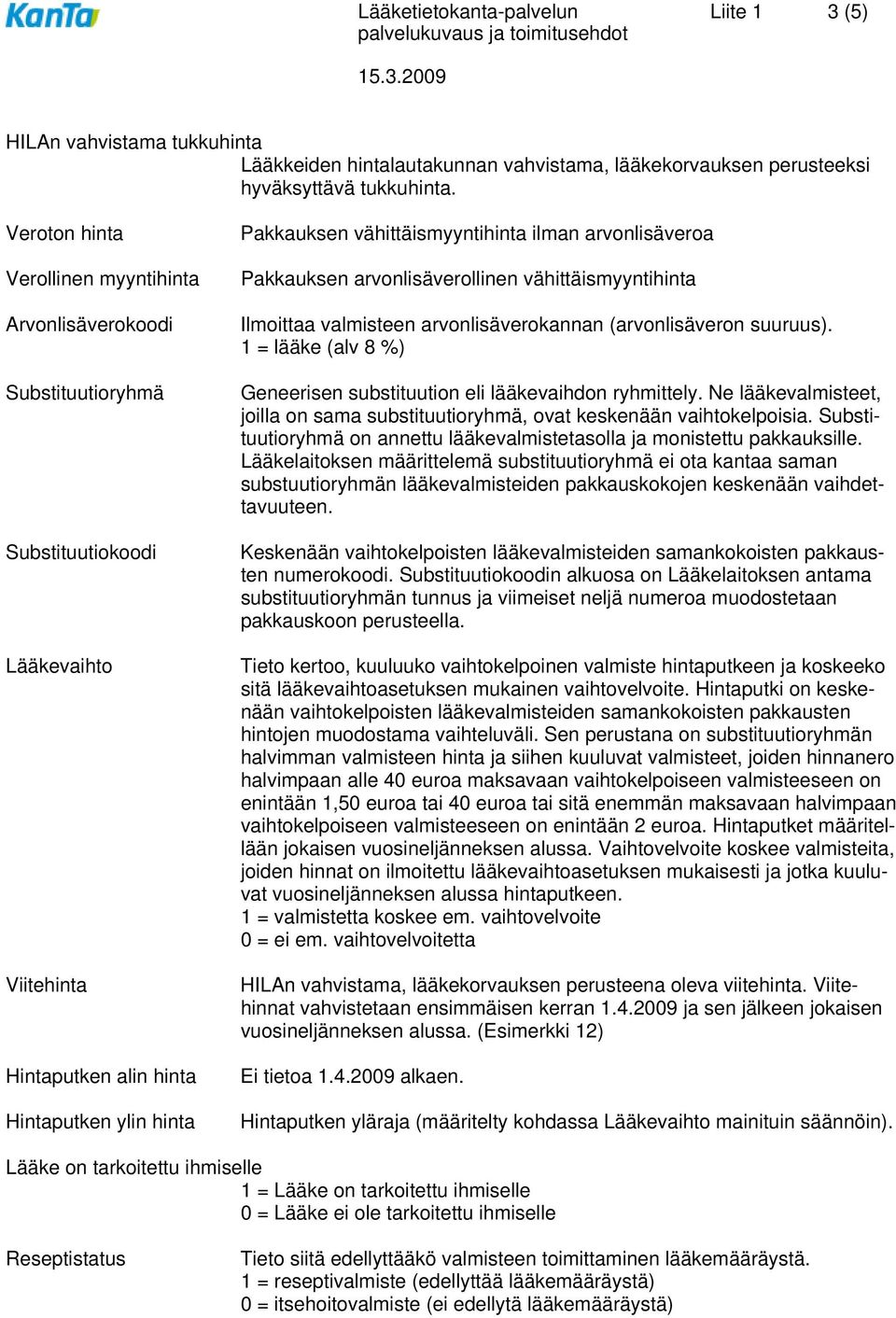 arvonlisäveroa Pakkauksen arvonlisäverollinen vähittäismyyntihinta Ilmoittaa valmisteen arvonlisäverokannan (arvonlisäveron suuruus).