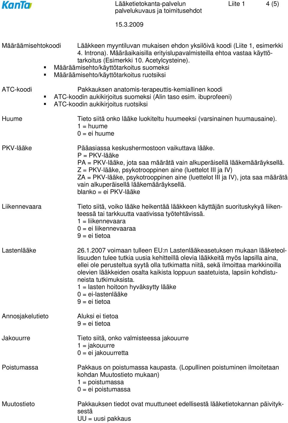 Määräämisehto/käyttötarkoitus Määräämisehto/käyttötarkoitus ATC- Huume PKV-lääke Liikennevaara Lastenlääke Pakkauksen anatomis-terapeuttis-kemiallinen ATC-n aukikirjoitus (Alin taso esim.