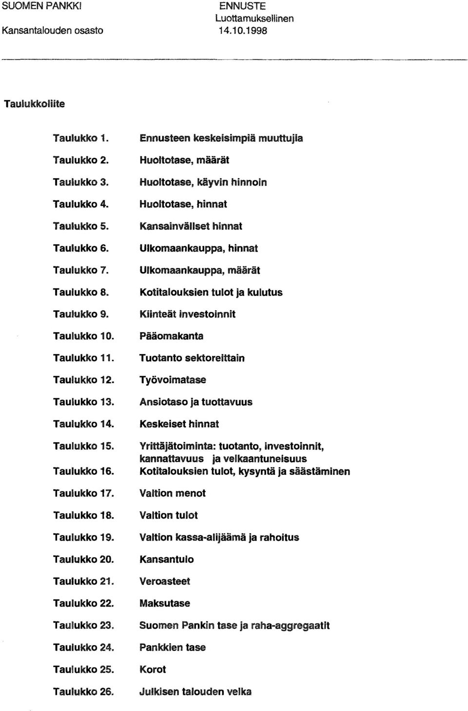 Ennusteen keskeisimpiä muuttujia Hulttase, määrät Hulttase, käyvän hinnin Hulttase, hinnat Kansainväliset hinnat Ulkmaankauppa, hinnat Ulkmaankauppa, määrät Ktitaluksien tult ja kulutus Kiinteät