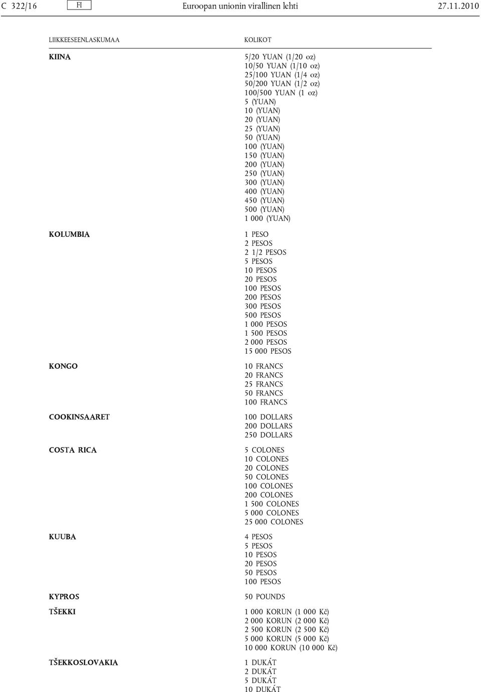 (YUAN) 20 (YUAN) 25 (YUAN) 50 (YUAN) 100 (YUAN) 150 (YUAN) 200 (YUAN) 250 (YUAN) 300 (YUAN) 400 (YUAN) 450 (YUAN) 500 (YUAN) 1 000 (YUAN) 1 PESO 2 PESOS 2 1/2 PESOS 5 PESOS 10 PESOS 20 PESOS 100