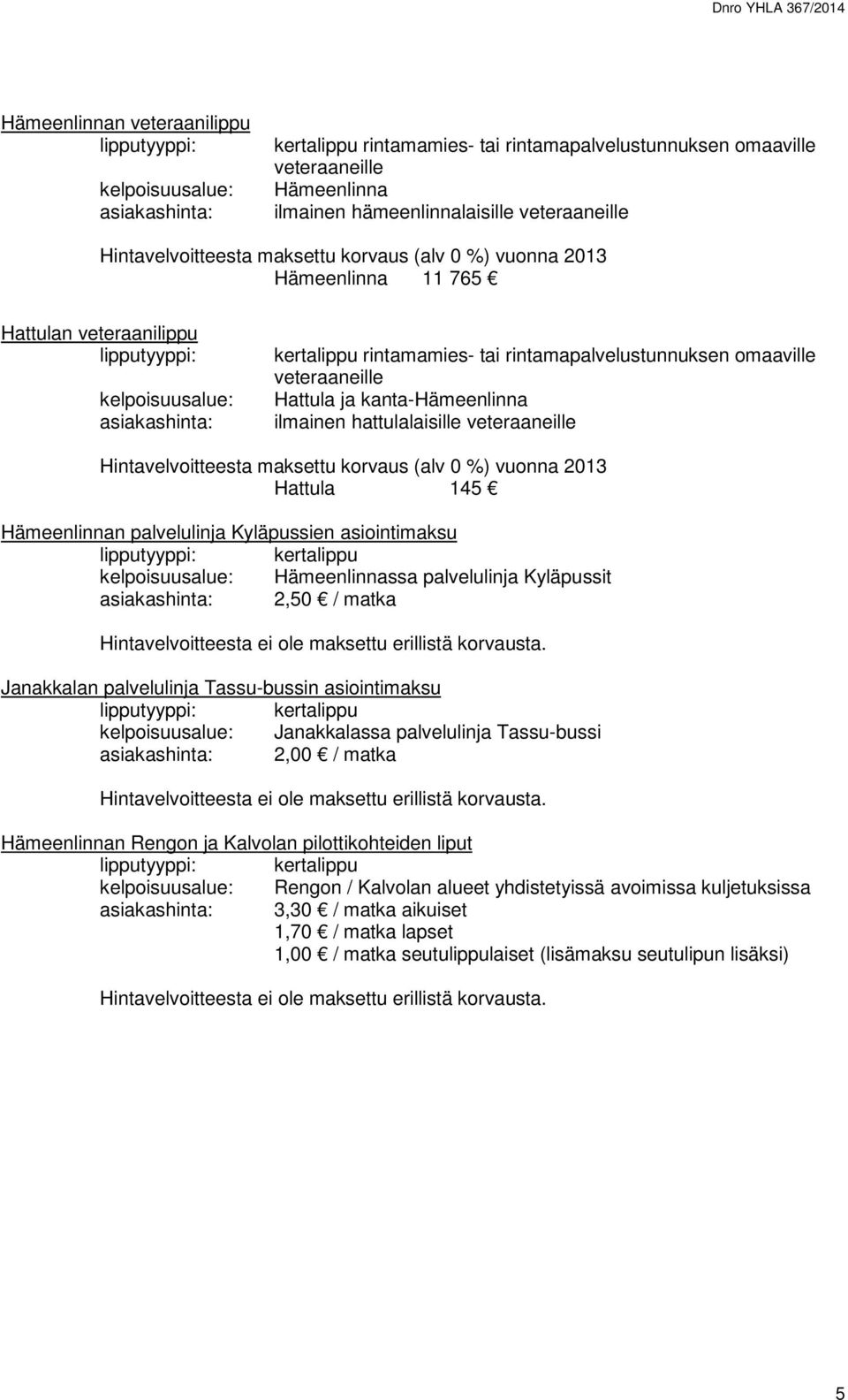 kanta-hämeenlinna ilmainen hattulalaisille veteraaneille Hattula 145 Hämeenlinnan palvelulinja Kyläpussien asiointimaksu lipputyyppi: kertalippu kelpoisuusalue: Hämeenlinnassa palvelulinja Kyläpussit