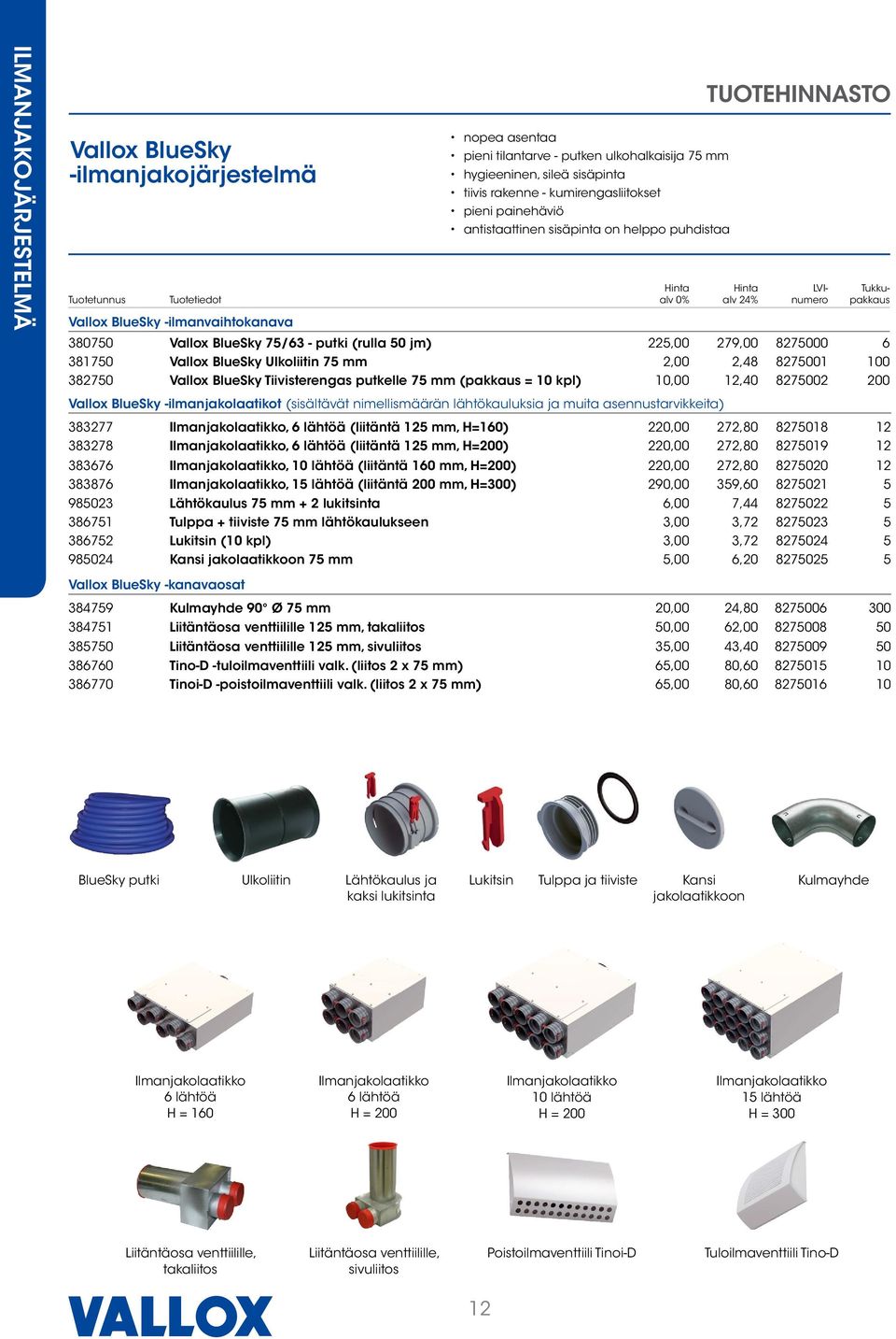 Ulkoliitin 75 mm 2,00 2,48 8275001 100 382750 Vallox BlueSky Tiivisterengas putkelle 75 mm (pakkaus = 10 kpl) 10,00 12,40 8275002 200 Vallox BlueSky -ilmanjakolaatikot (sisältävät nimellismäärän