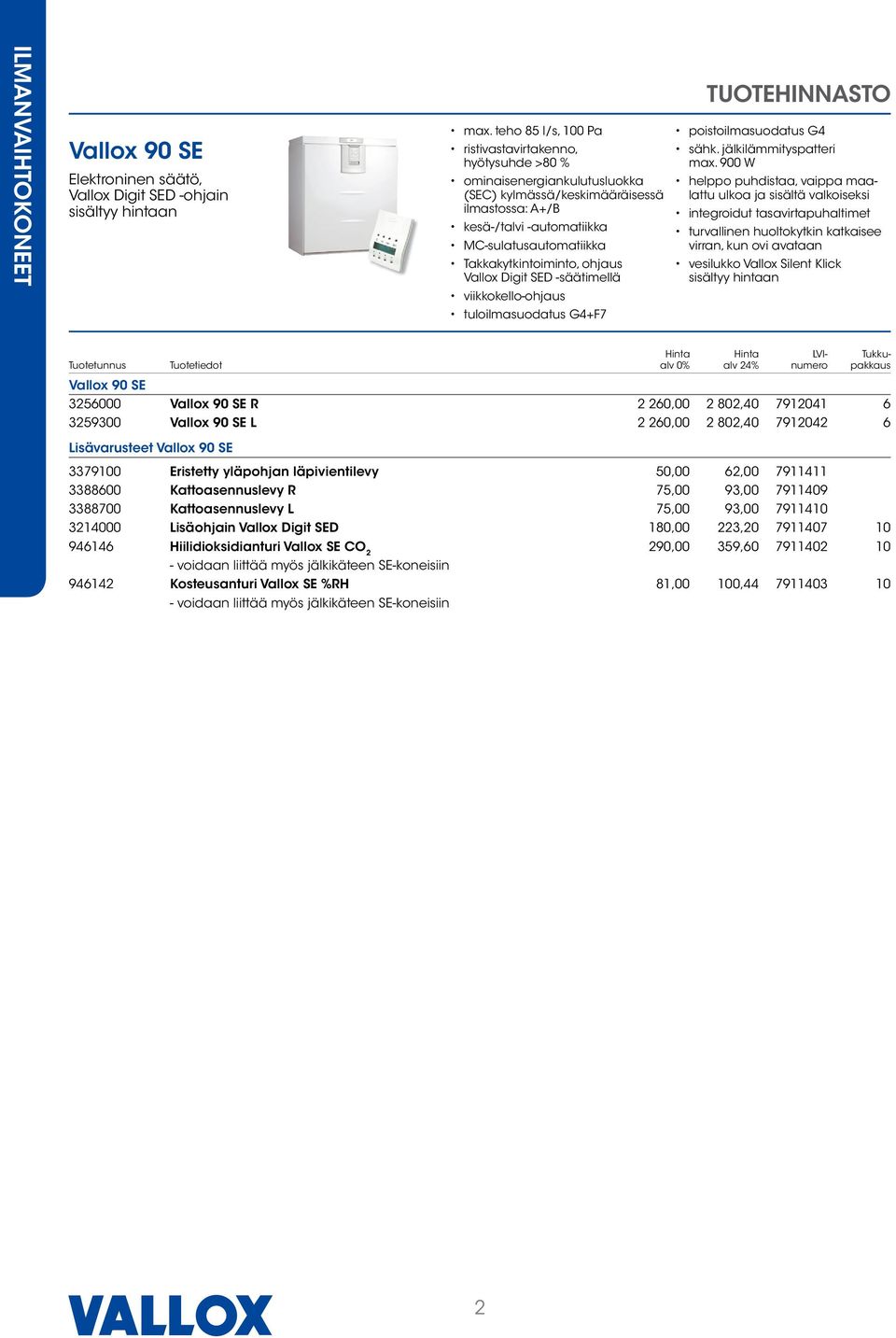 G4+F7 TUOTEHINNASTO sähk. jälkilämmityspatteri max.