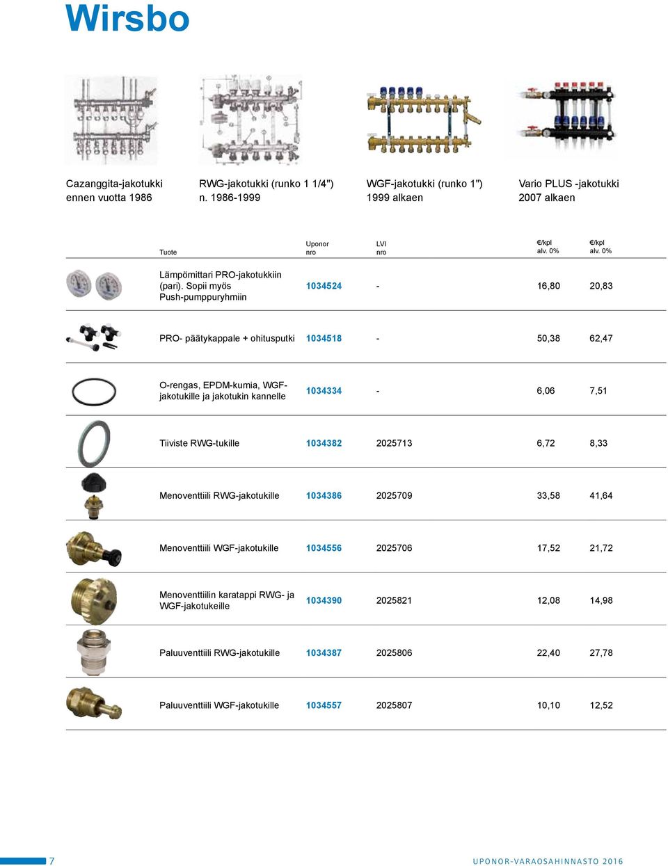 Sopii myös Push-pumppuryhmiin 1034524-16,80 20,83 PRO- päätykappale + ohitusputki 1034518-50,38 62,47 O-rengas, EPDM-kumia, WGFjakotukille ja jakotukin kannelle 1034334-6,06 7,51 Tiiviste