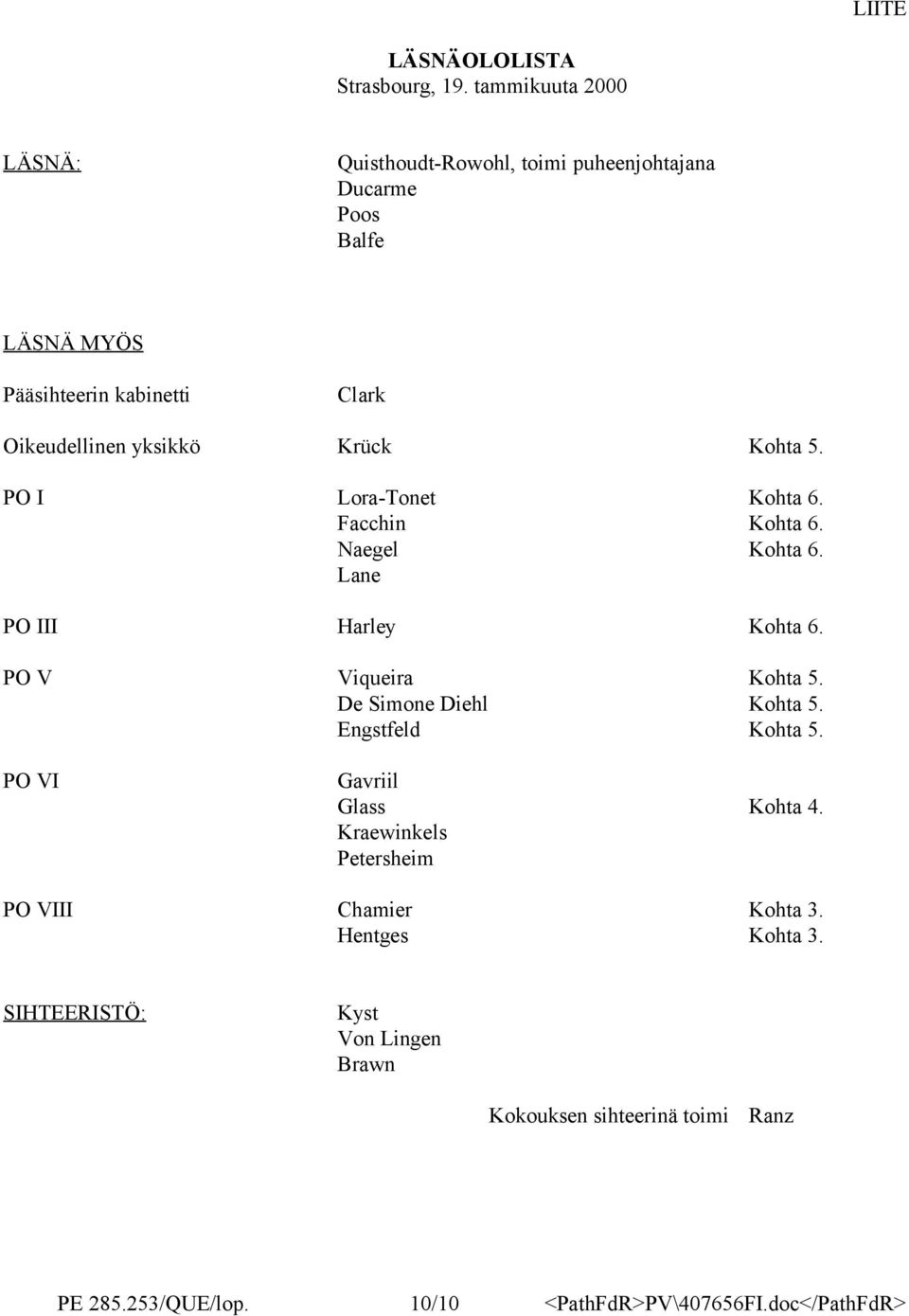 yksikkö Krück Kohta 5. PO I Lora-Tonet Kohta 6. Facchin Kohta 6. Naegel Kohta 6. Lane PO III Harley Kohta 6. PO V Viqueira Kohta 5.