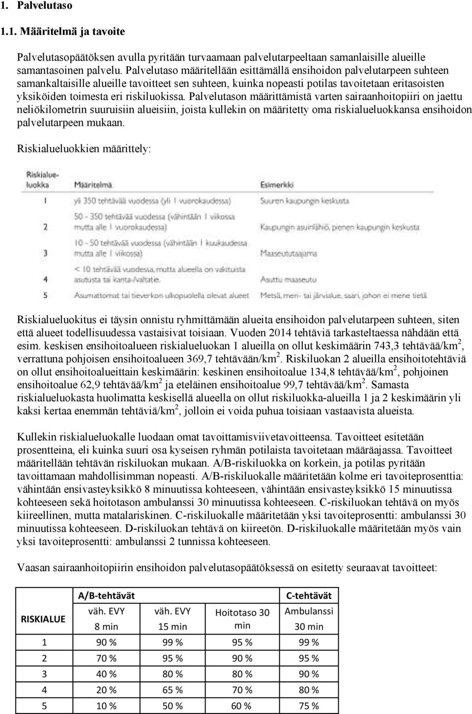 riskiluokissa.