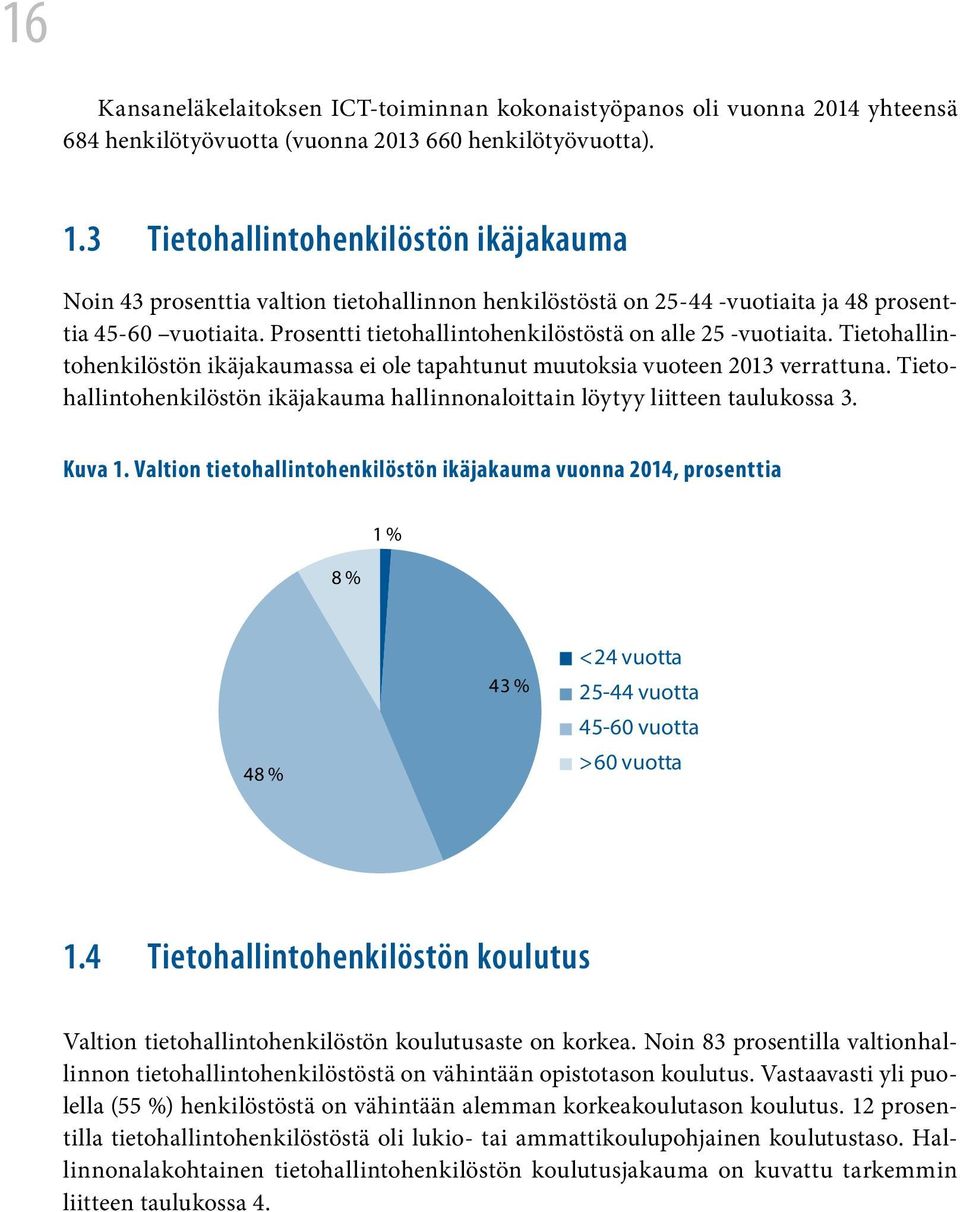 Prosentti tietohallintohenkilöstöstä on alle 25 -vuotiaita. Tietohallintohenkilöstön ikäjakaumassa ei ole tapahtunut muutoksia vuoteen 2013 verrattuna.