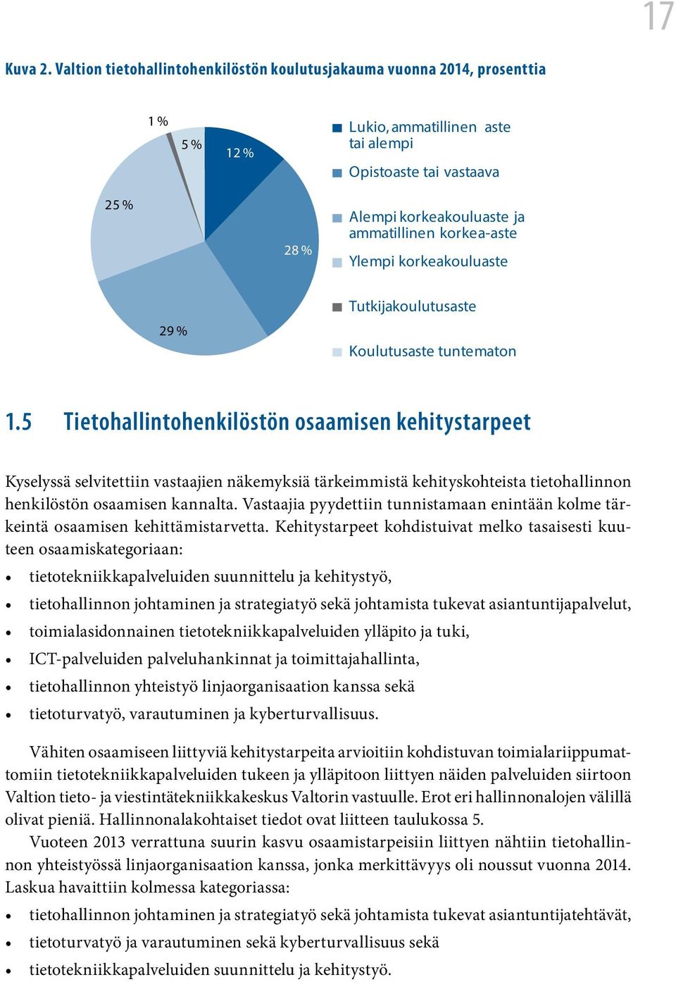 korkea-aste Ylempi korkeakouluaste 29 % Tutkijakoulutusaste Koulutusaste tuntematon 1.