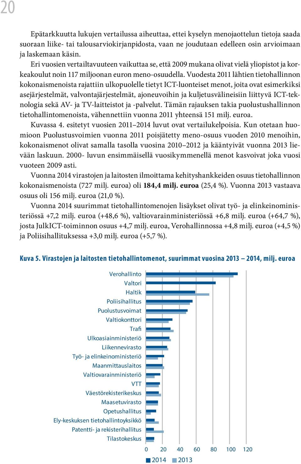 Vuodesta 2011 lähtien tietohallinnon kokonaismenoista rajattiin ulkopuolelle tietyt ICT-luonteiset menot, joita ovat esimerkiksi asejärjestelmät, valvontajärjestelmät, ajoneuvoihin ja