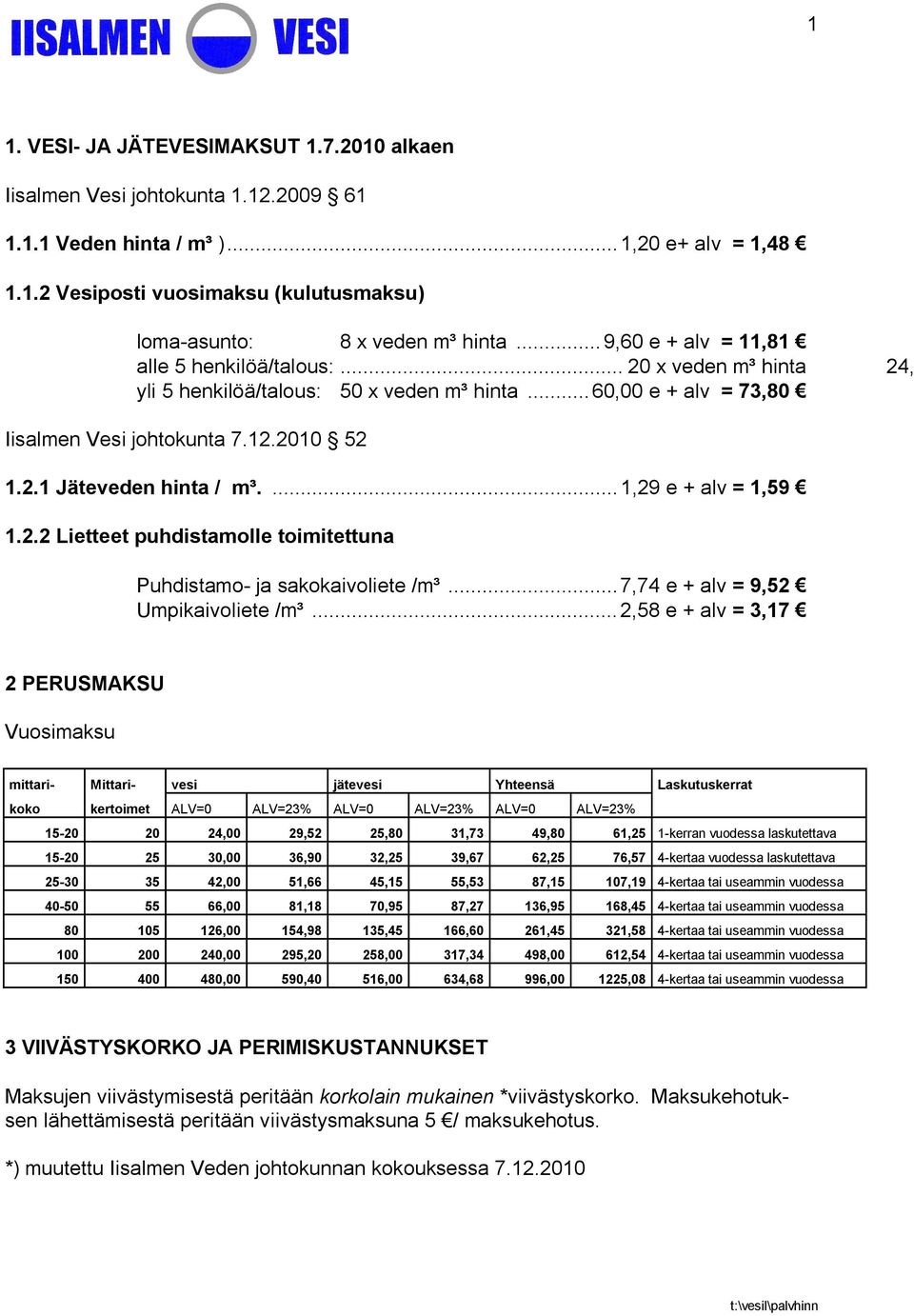 ...1,29 e + alv = 1,59 1.2.2 Lietteet puhdistamolle toimitettuna Puhdistamo- ja sakokaivoliete /m³...7,74 e + alv = 9,52 Umpikaivoliete /m³.