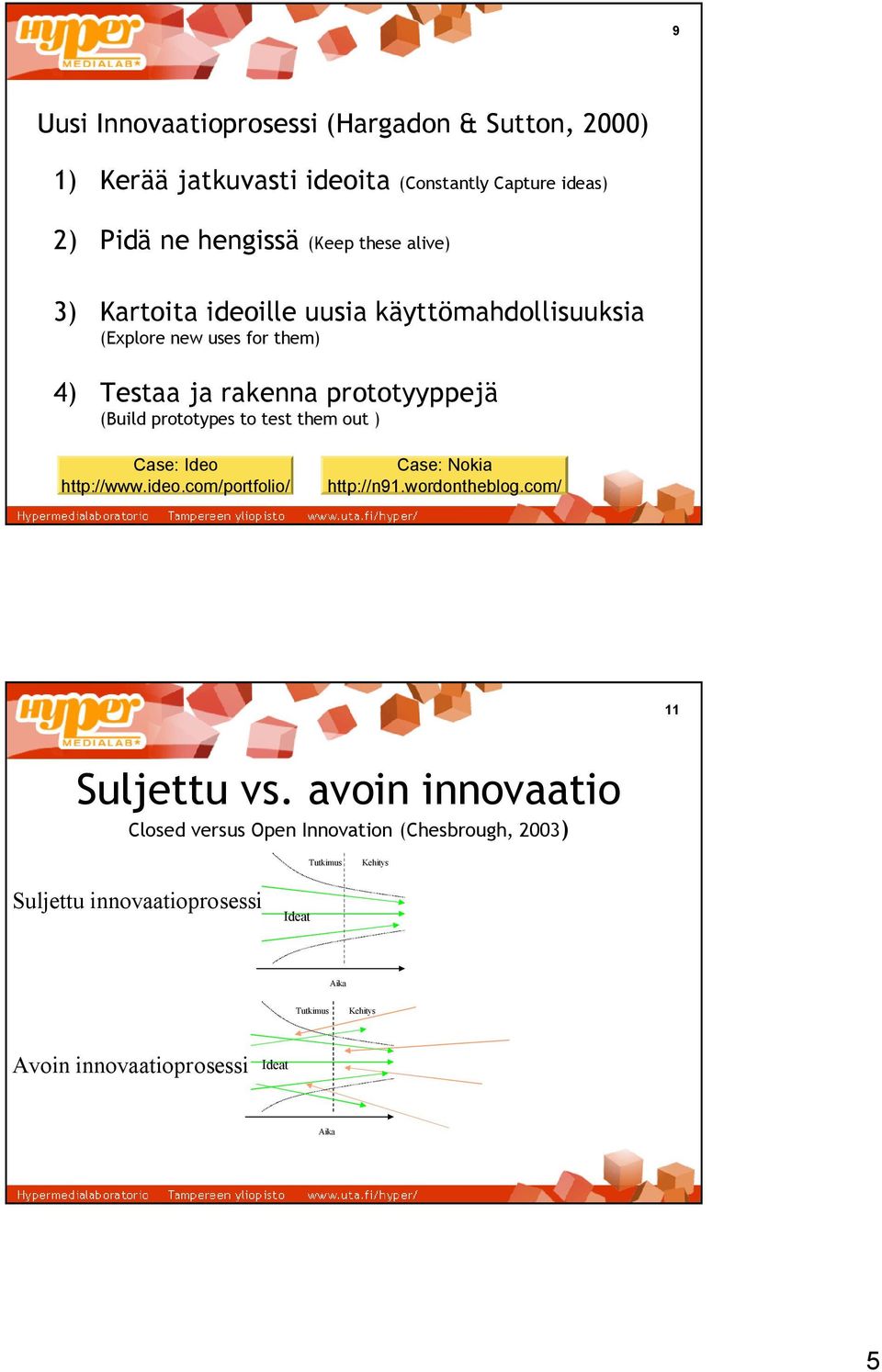 test them out ) Case: Ideo http://www.ideo.com/portfolio/ Case: Nokia http://n91.wordontheblog.com/ 11 Suljettu vs.