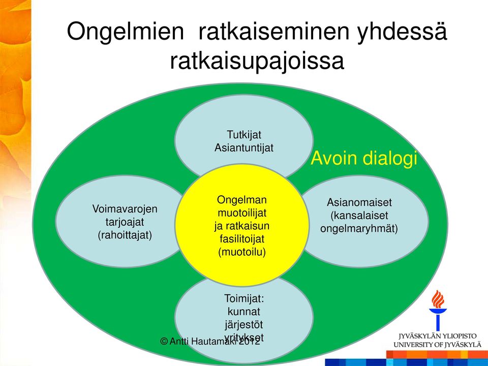 Ongelman muotoilijat ja ratkaisun fasilitoijat (muotoilu)