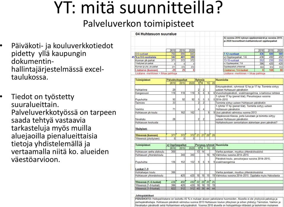 dokumentinhallintajärjestelmässä exceltaulukossa. Tiedot on työstetty suuralueittain.